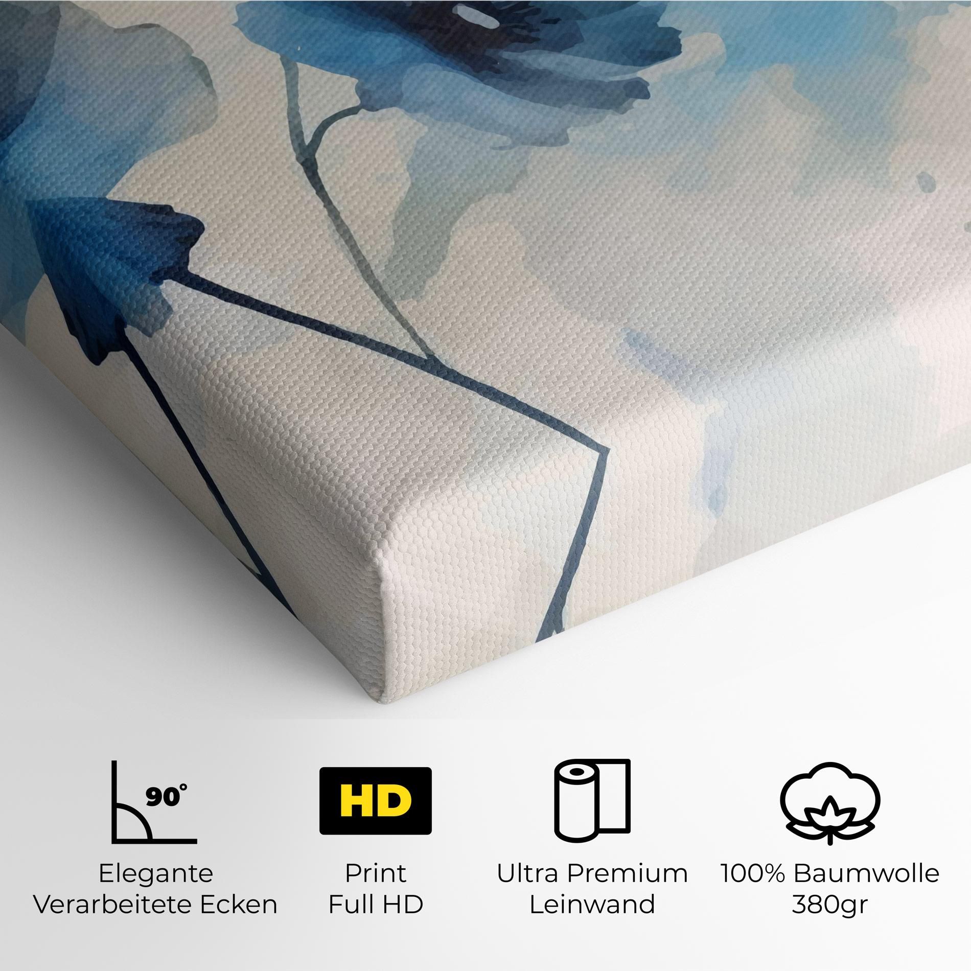 Blue Poppies mockup 4