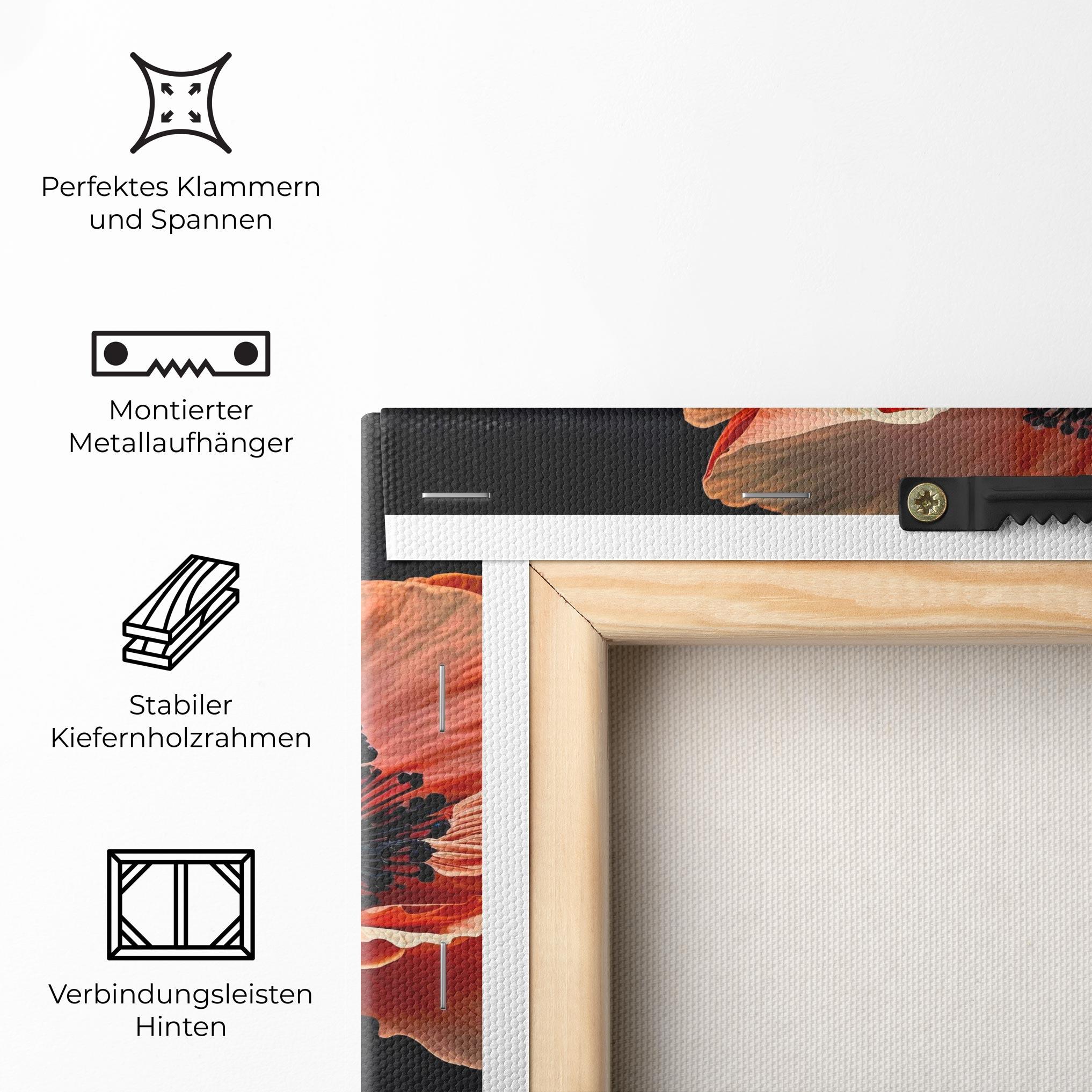 Leinwandbild 3 Poppies mockup 5