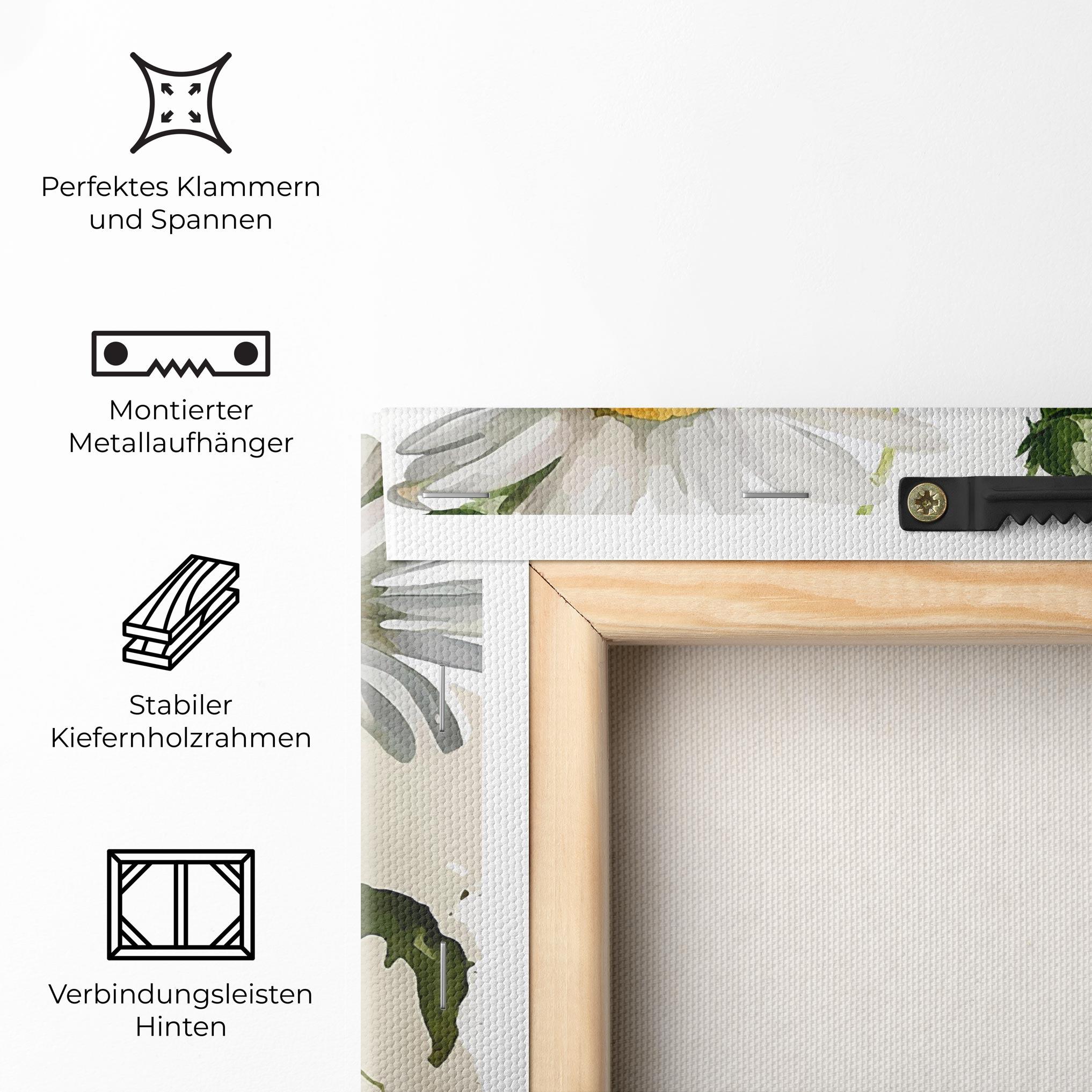 Leinwandbild Painted Daisy mockup 5