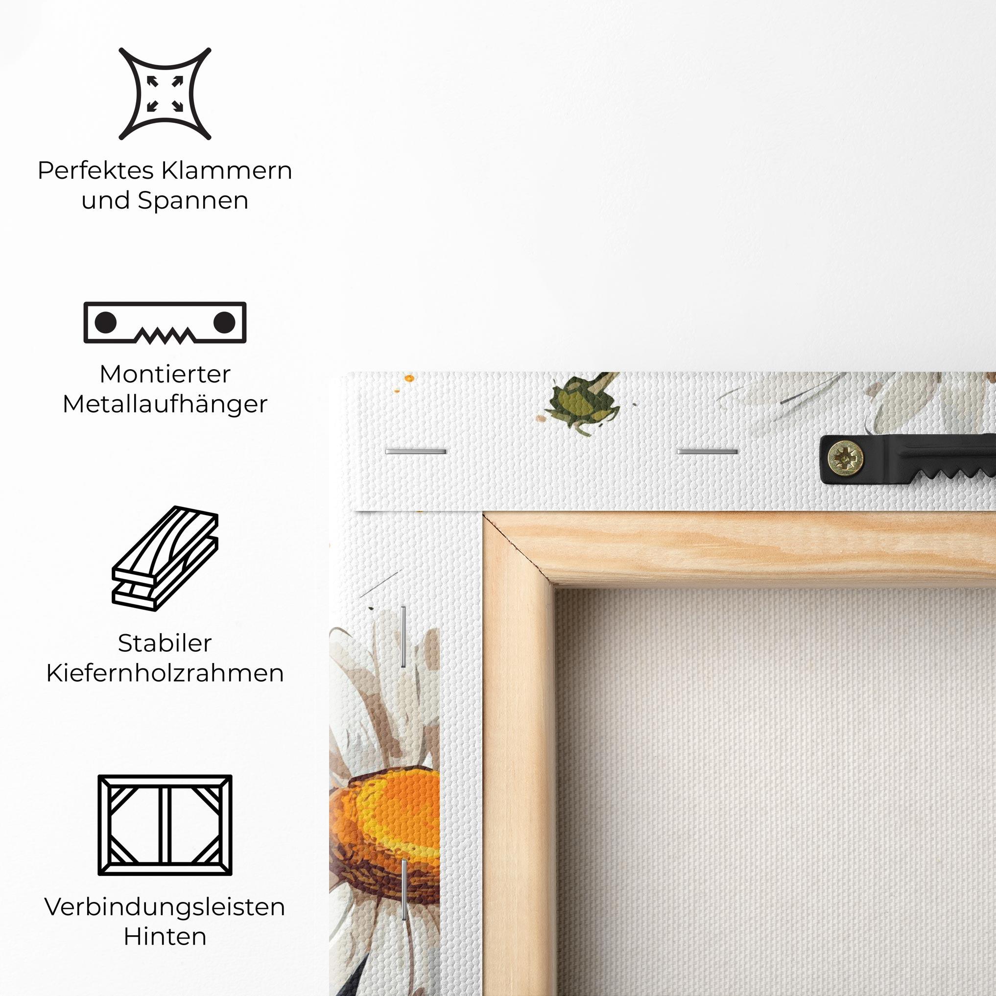 Leinwandbild White Beautiful Daisy mockup 5