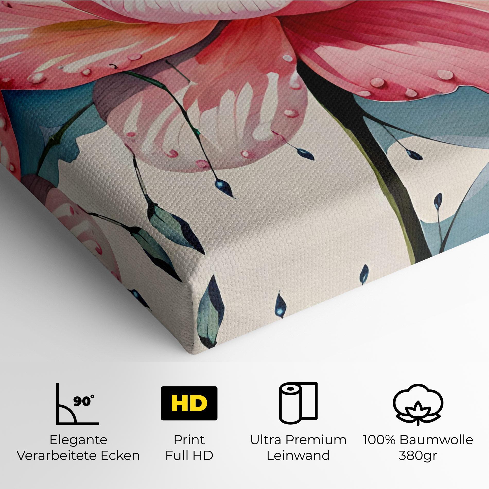 Leinwandbild Bih Pink Rose mockup 4