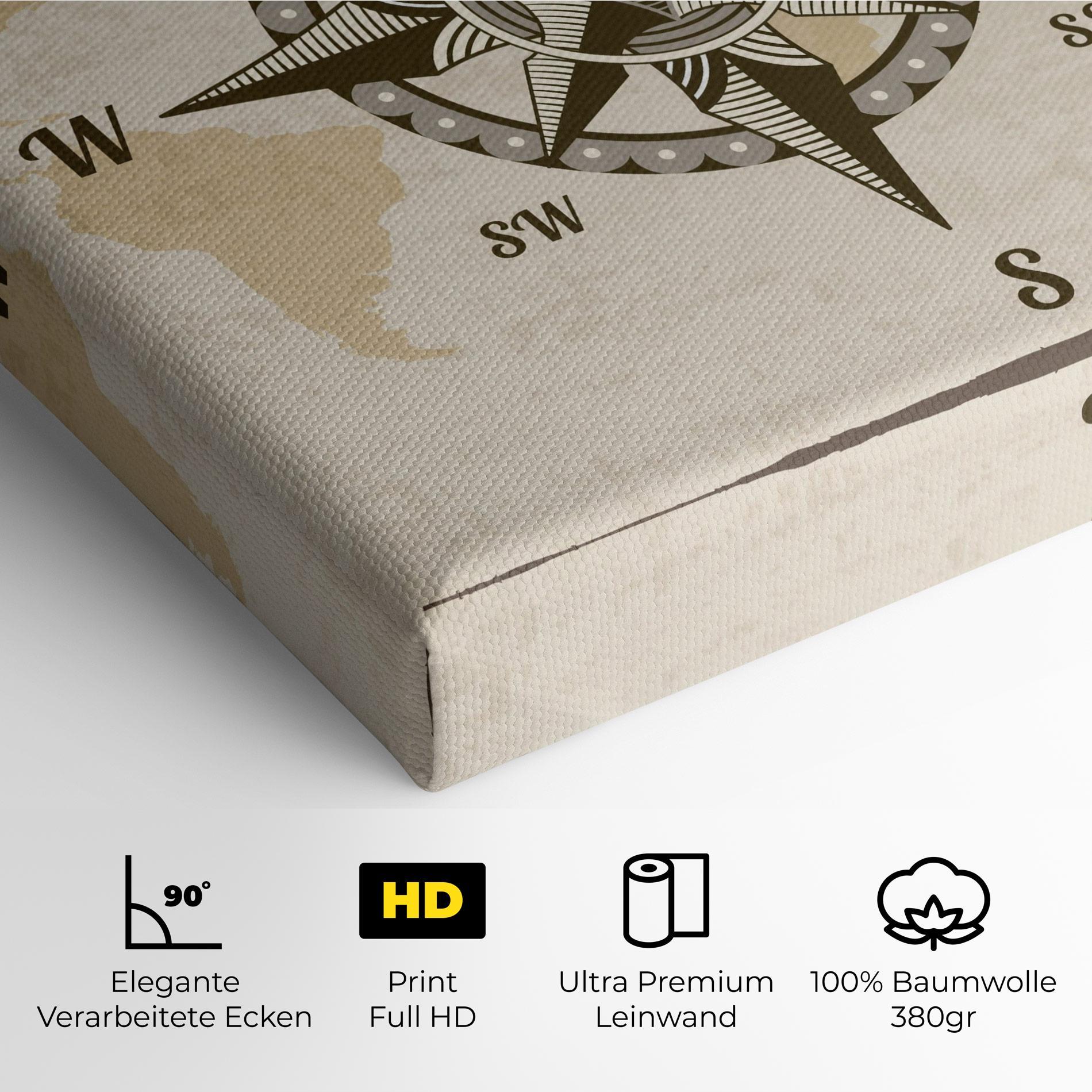 Leinwandbild Nautical Compass mockup 4