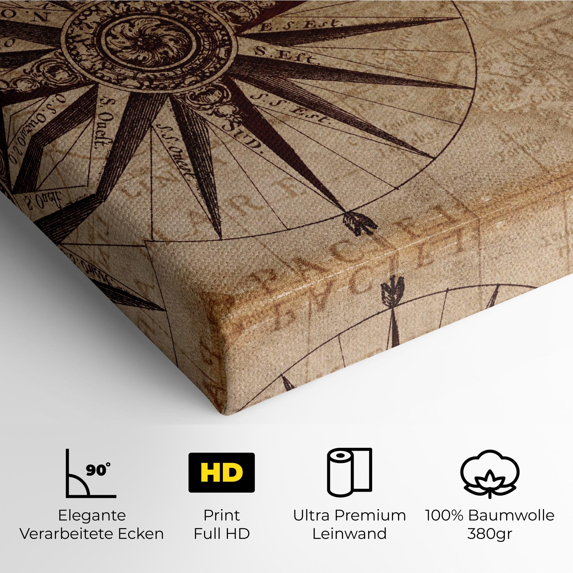 Leinwandbild Vintage Map mockup 4