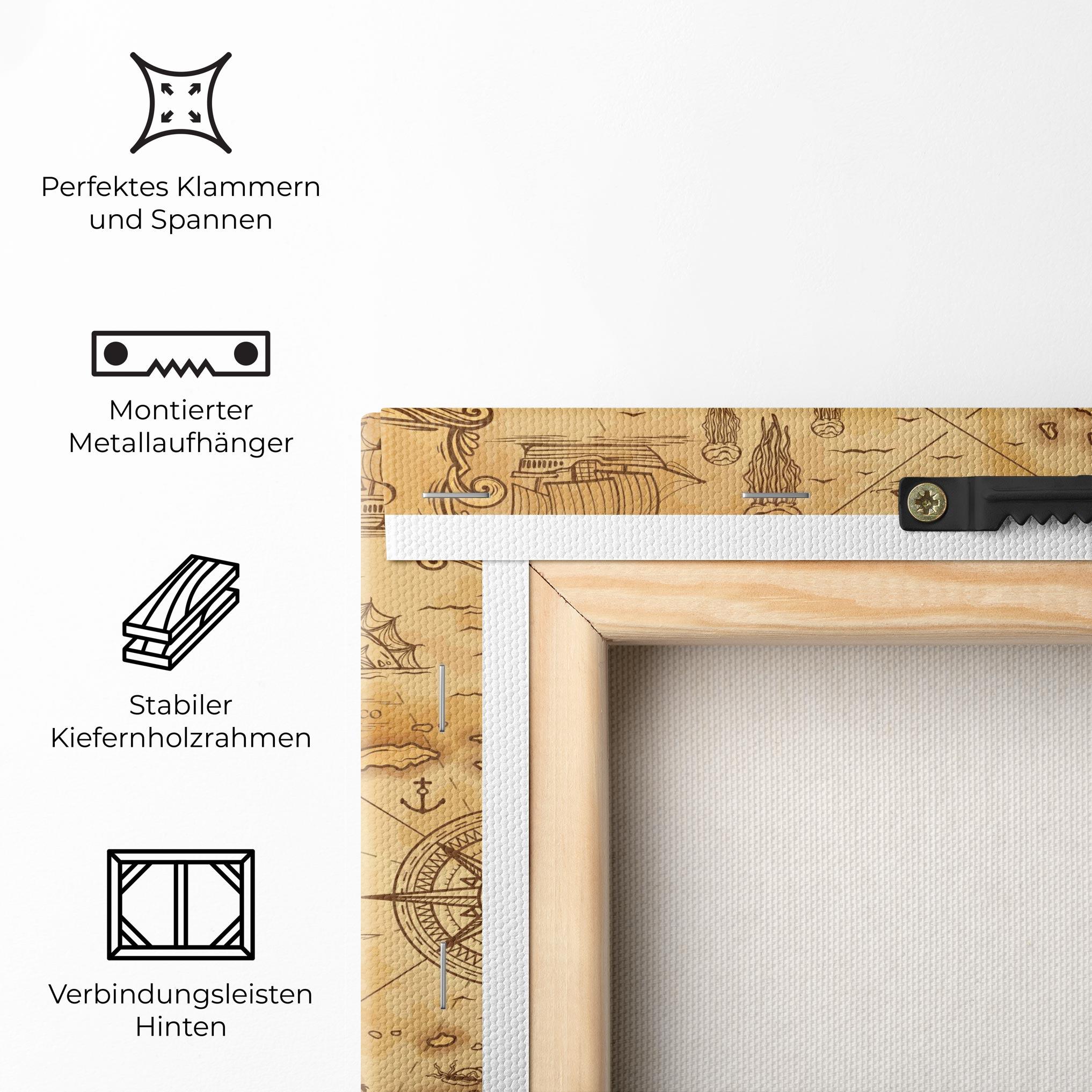 Leinwandbild Caribbean Sea mockup 5