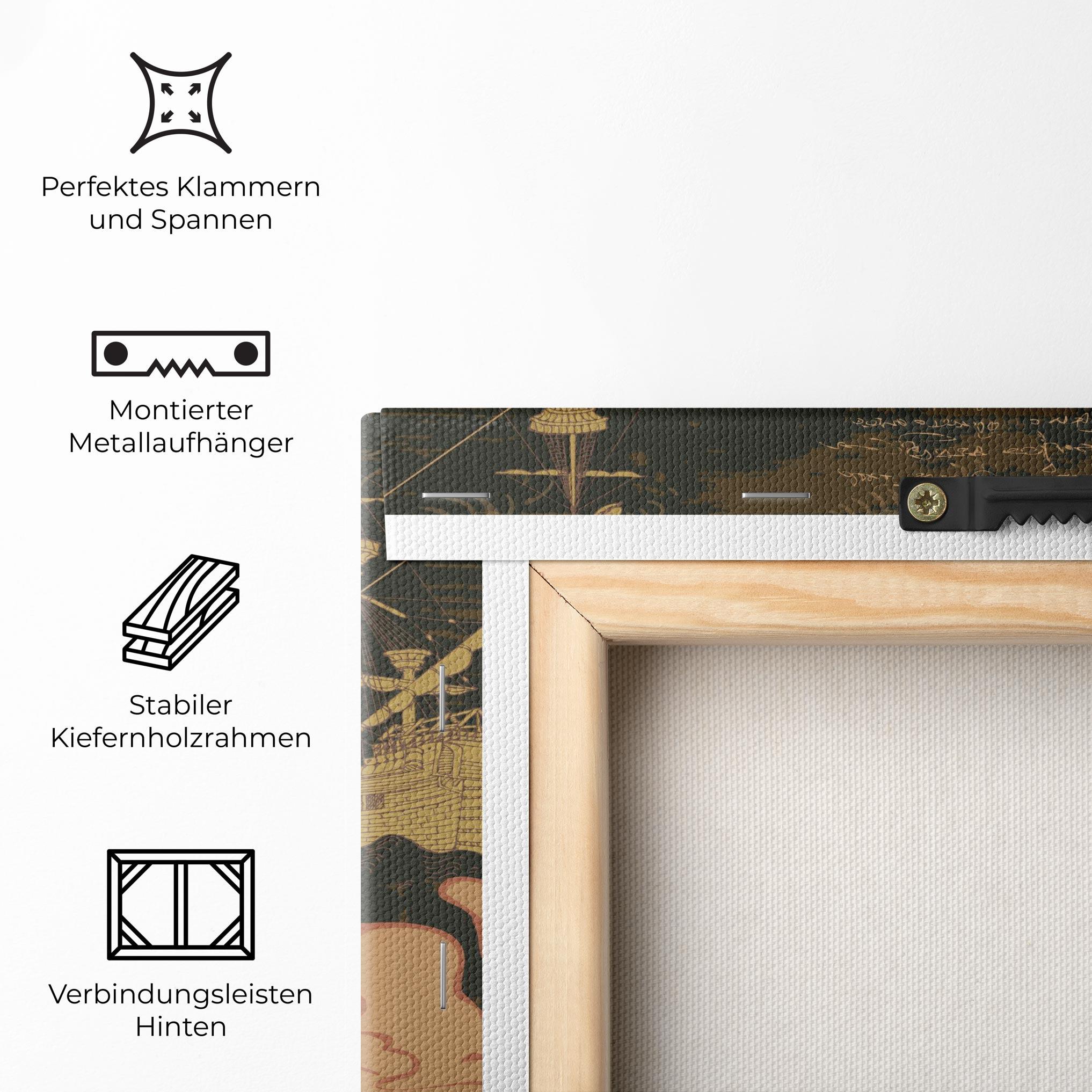 Leinwandbild Cool Old Map mockup 5