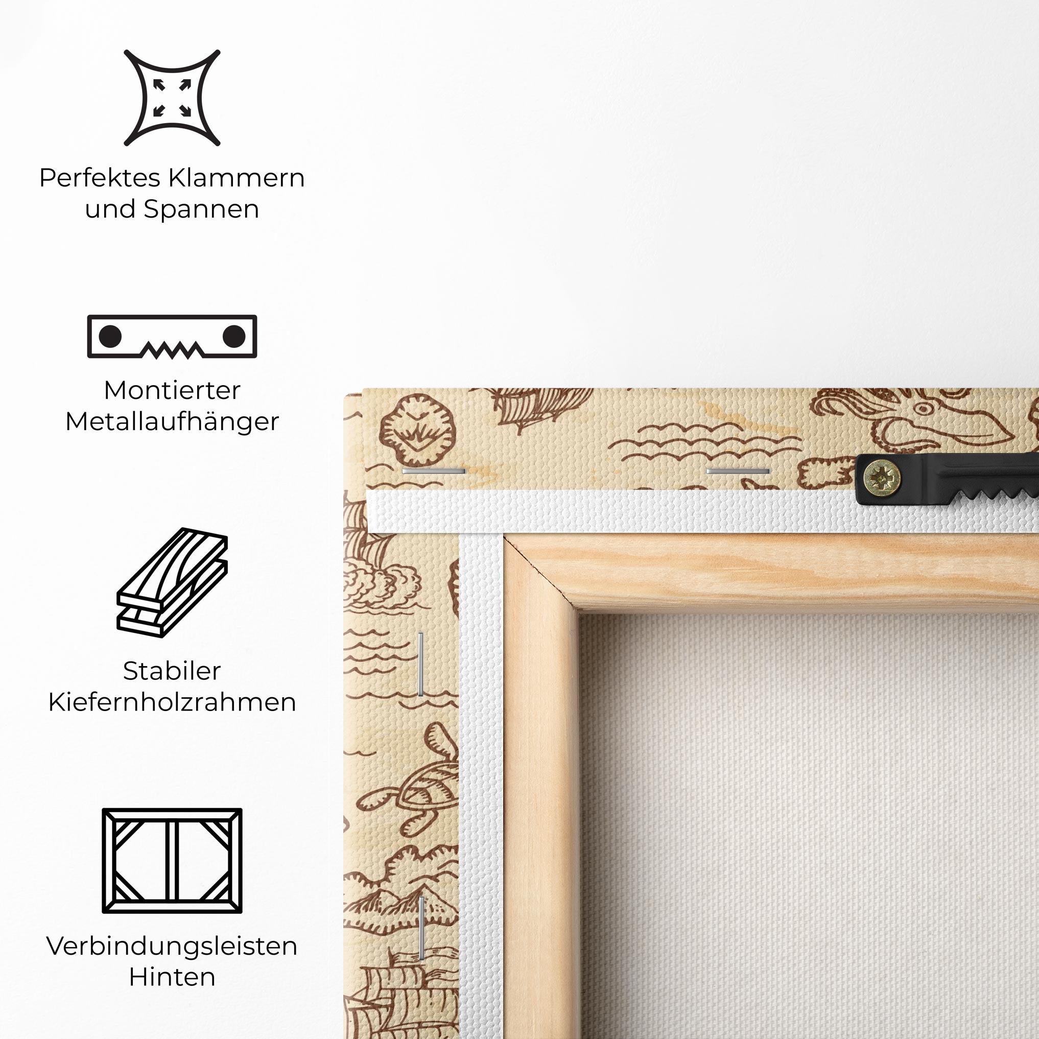 Leinwandbild Cream Coffee Map mockup 5