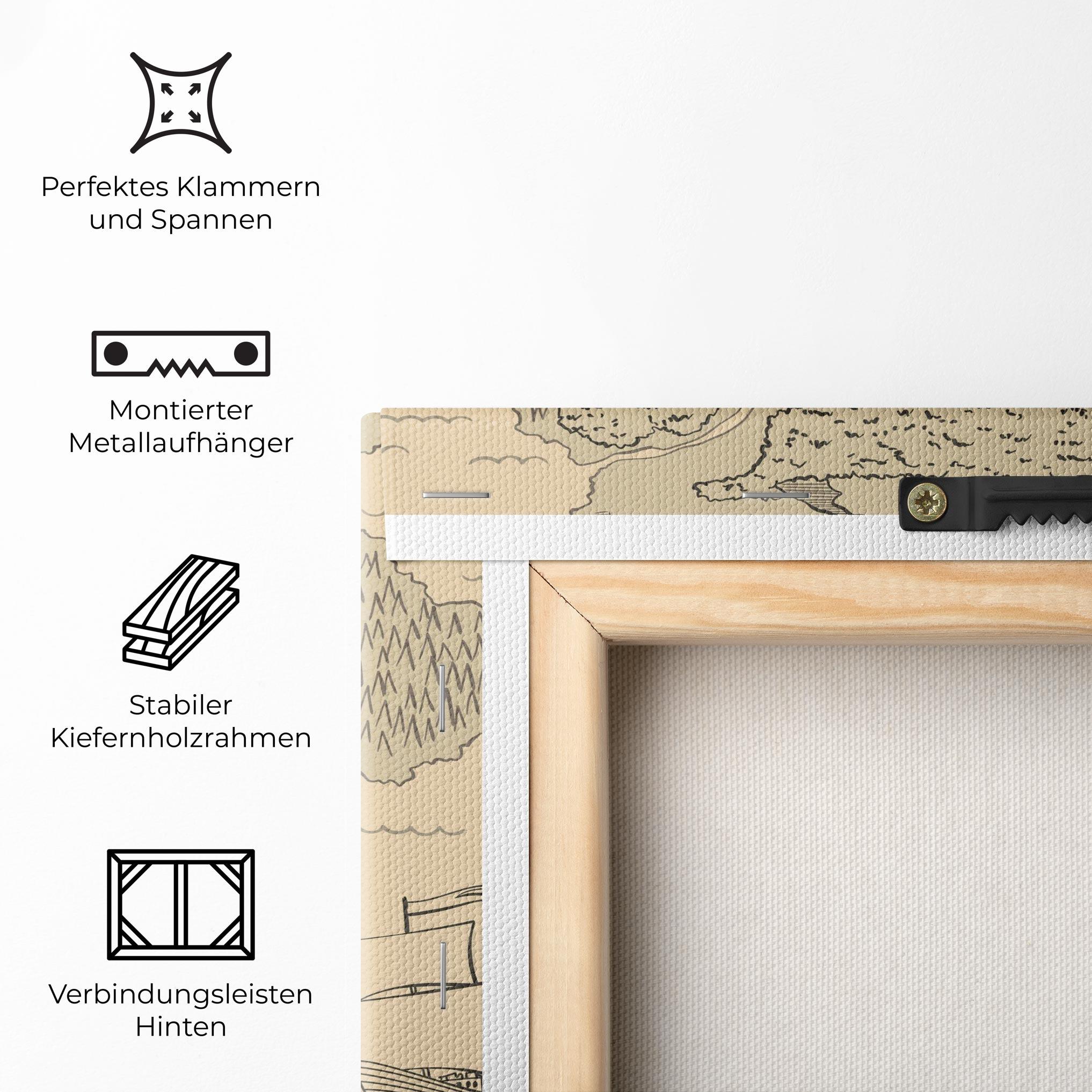 Leinwandbild Island Old Map mockup 5