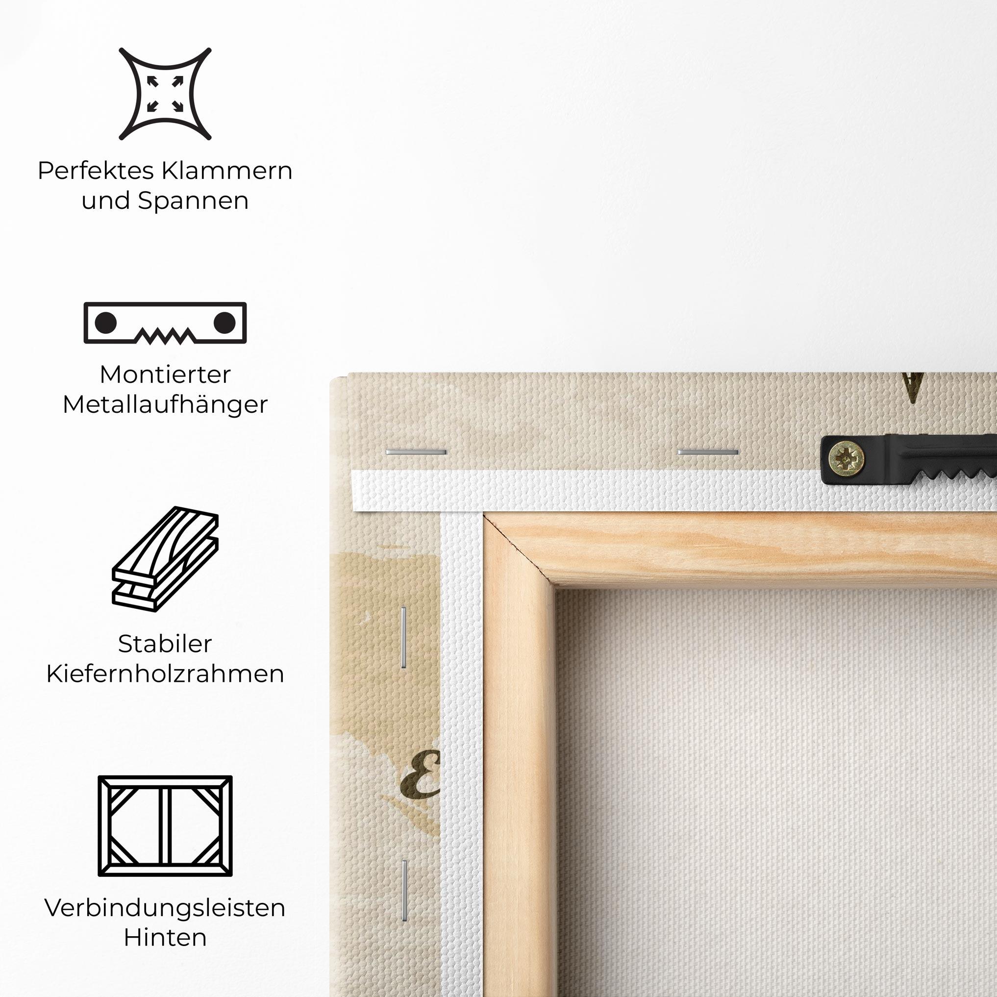 Leinwandbild Nautical Compass mockup 5