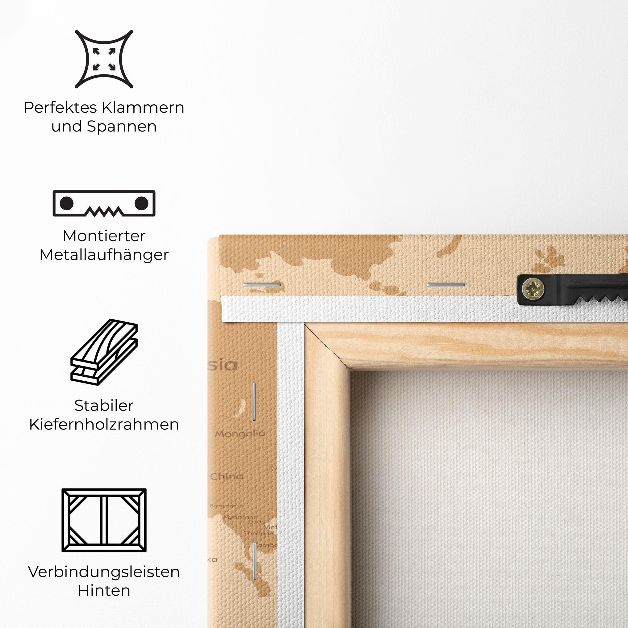 Leinwandbild Ocean Old Map mockup 5