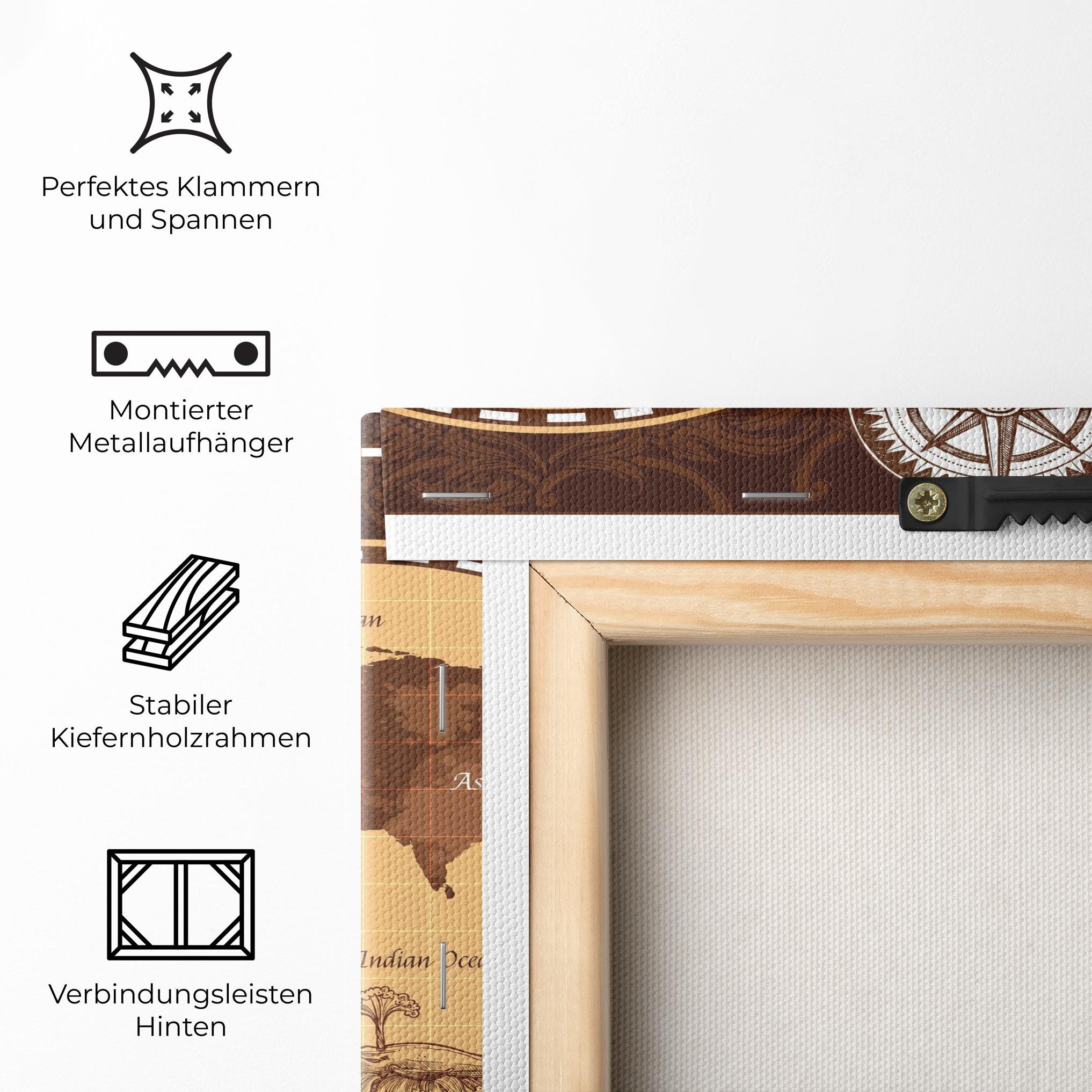 Leinwandbild Old Brown Map mockup 5