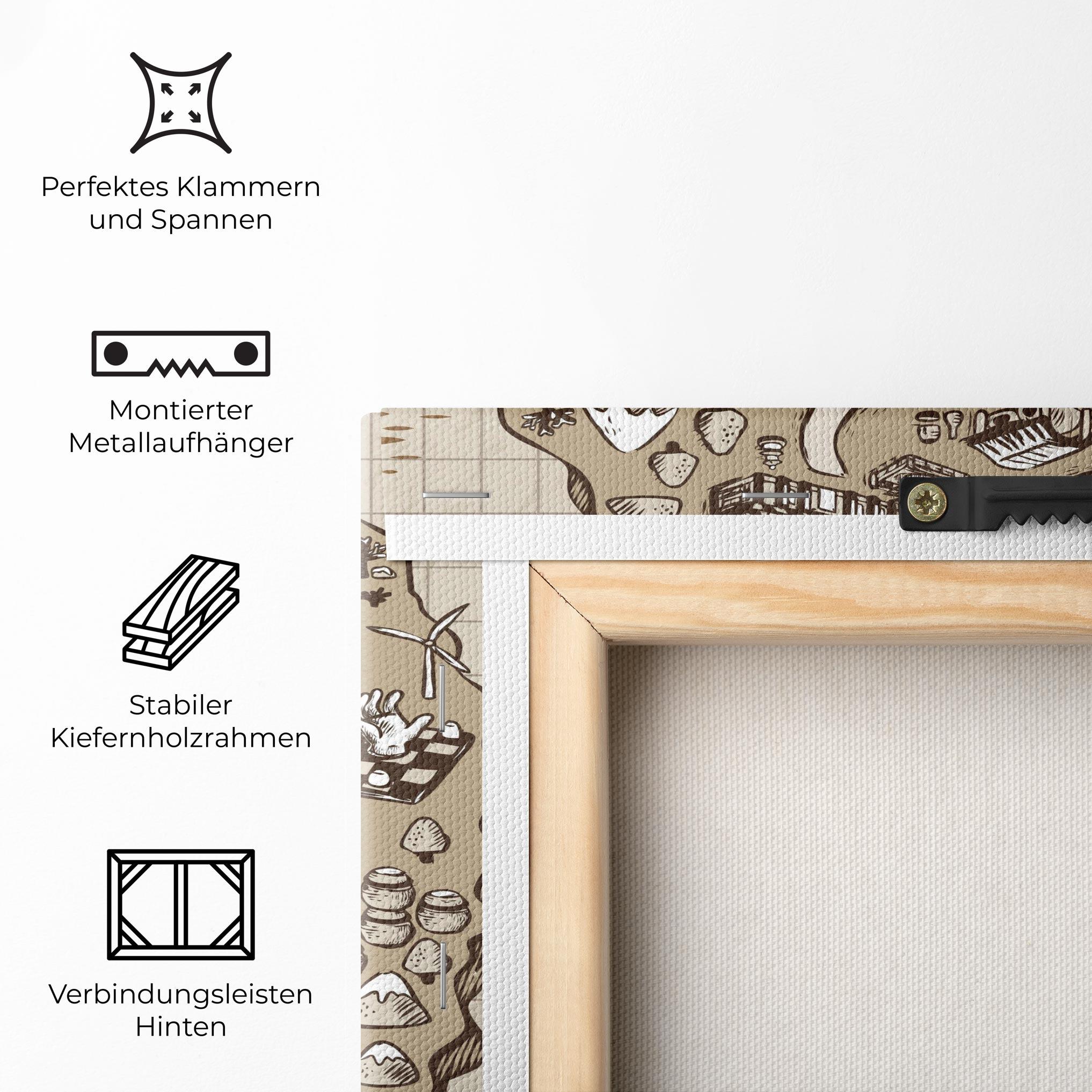 Leinwandbild Old Korea Map mockup 5