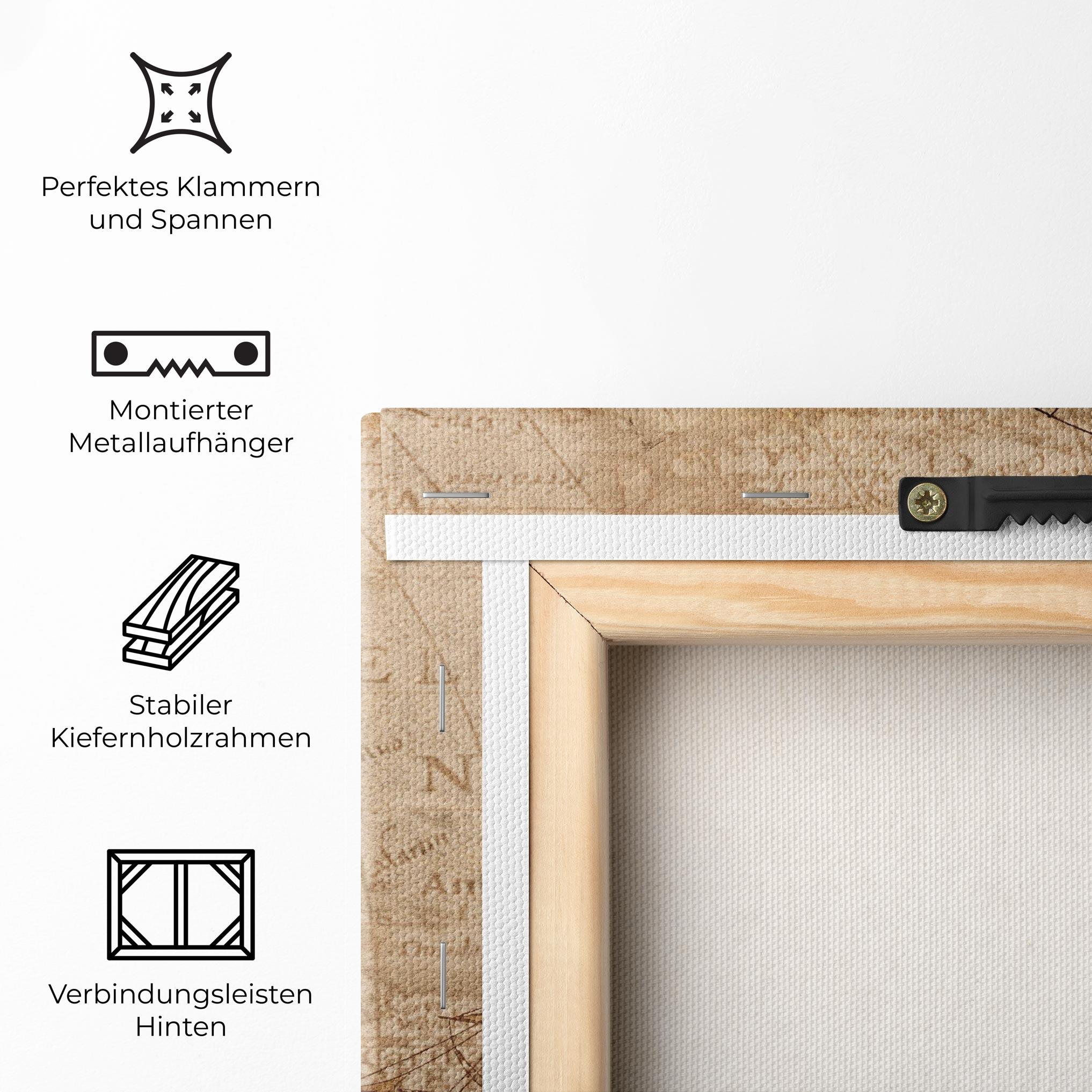 Leinwandbild Vintage Map mockup 5