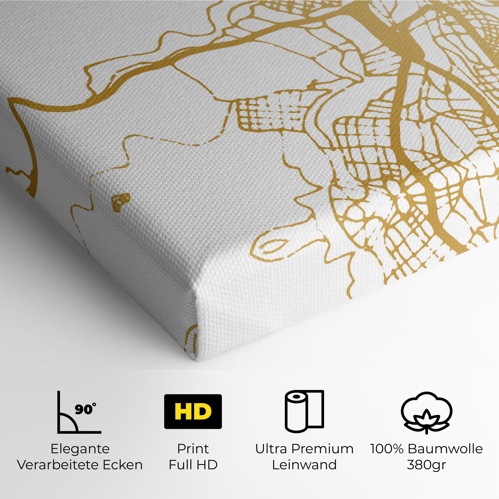 Leinwandbild Las Palmas Gold Map mockup 4
