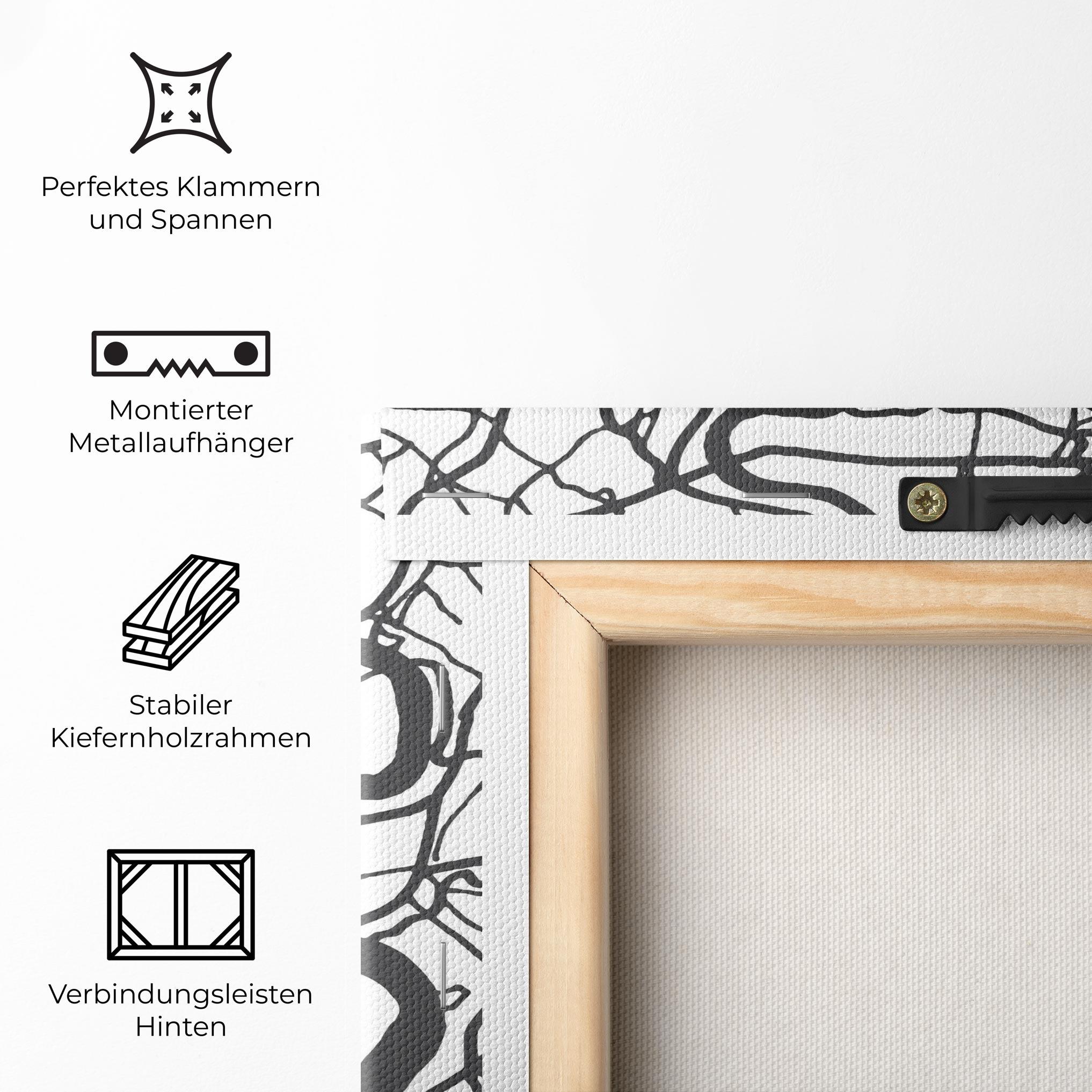 Leinwandbild Ho Chi Minh Map mockup 5