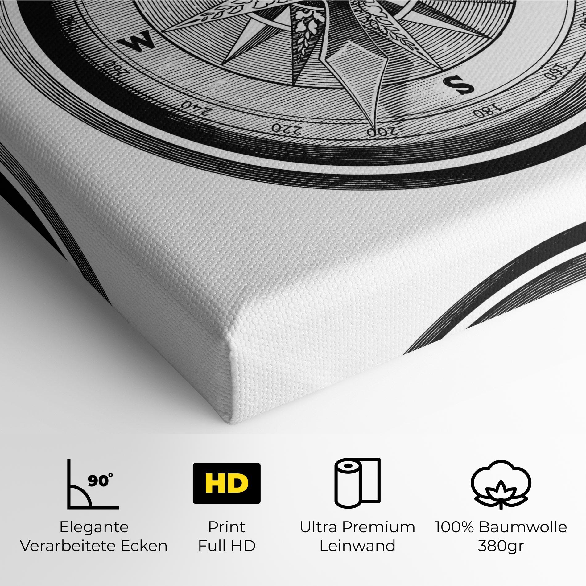 Leinwandbild Black Compass mockup 4