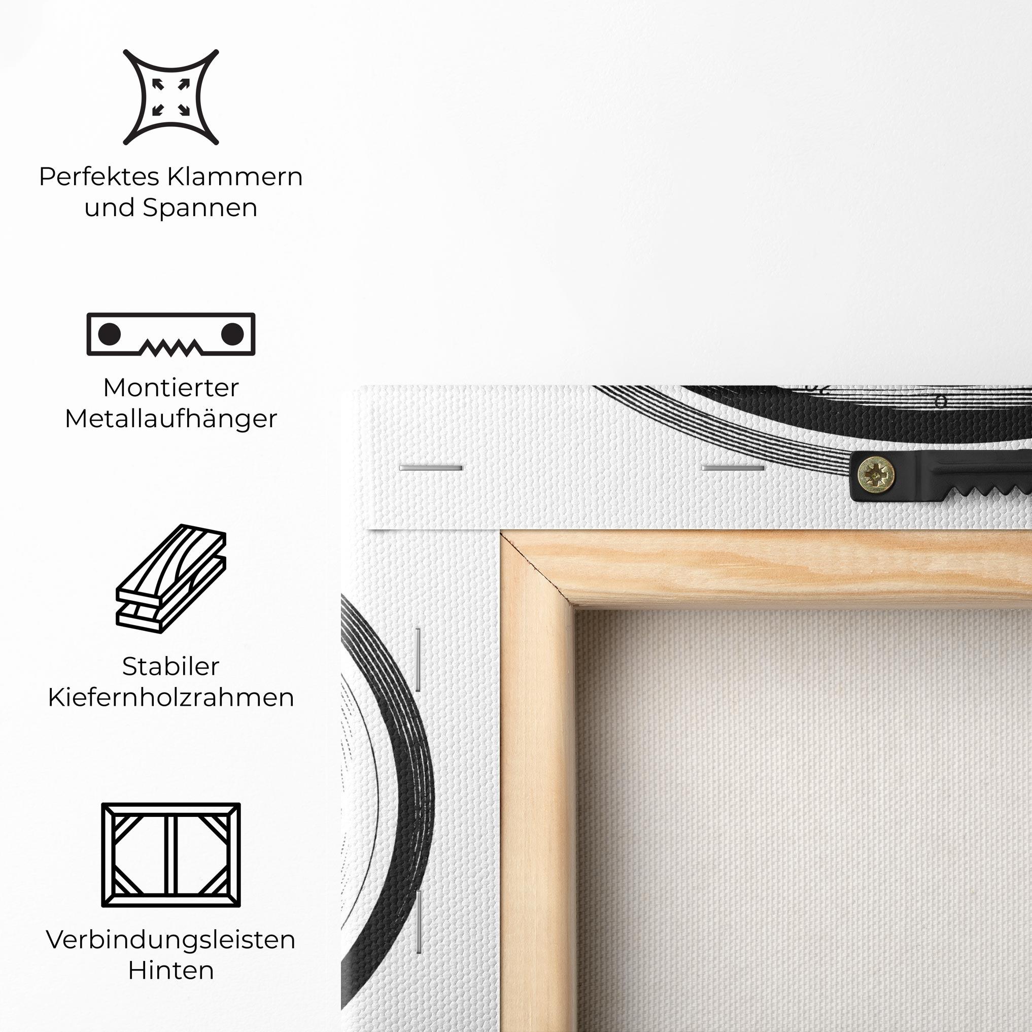 Leinwandbild Black Compass mockup 5