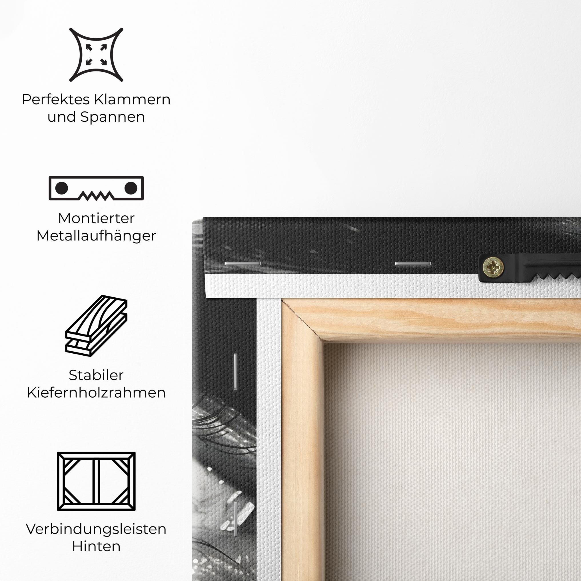 Leinwandbild Eye Close Up mockup 5