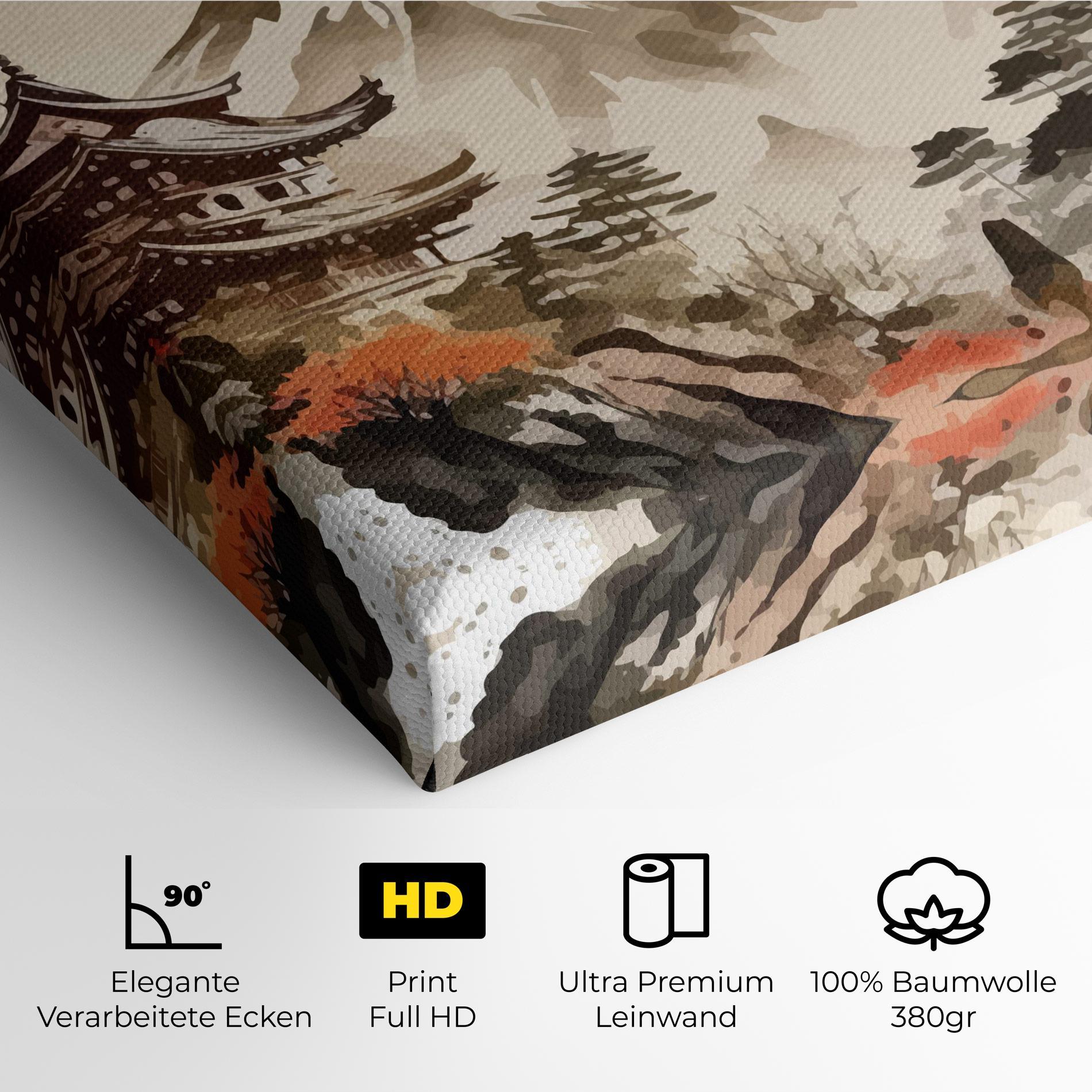 Leinwandbild Asiatic Blossom View mockup 4