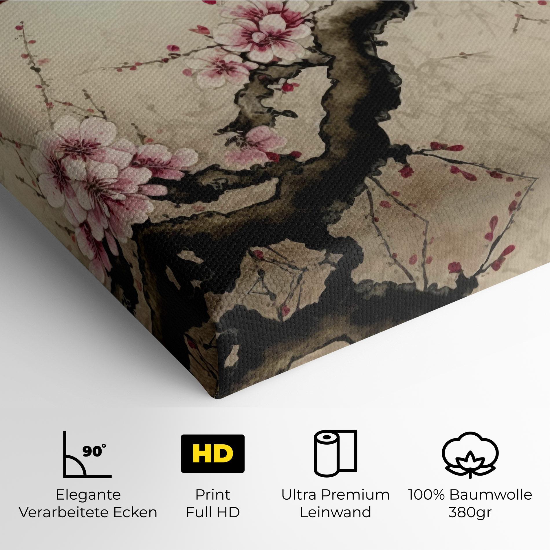 Leinwandbild Cherry Blossom Birds mockup 4