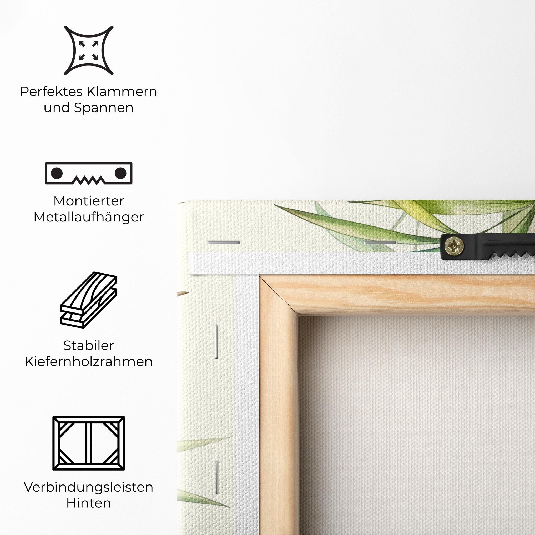 Leinwandbild Asiatic Blue Birds mockup 5