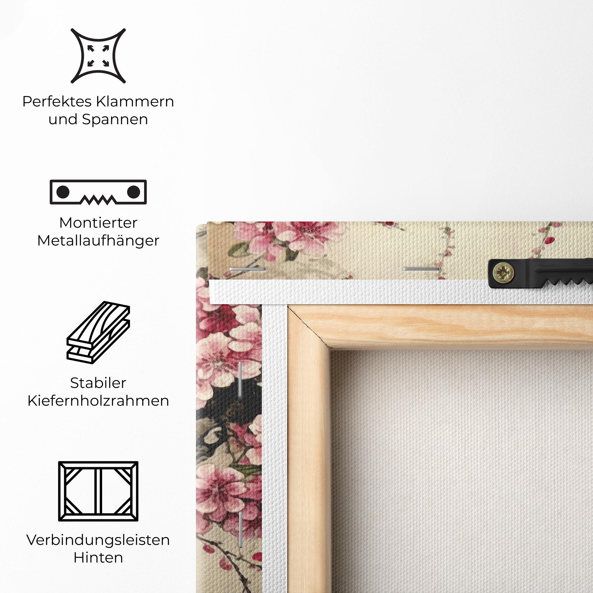 Leinwandbild Cherry Blossom Birds mockup 5