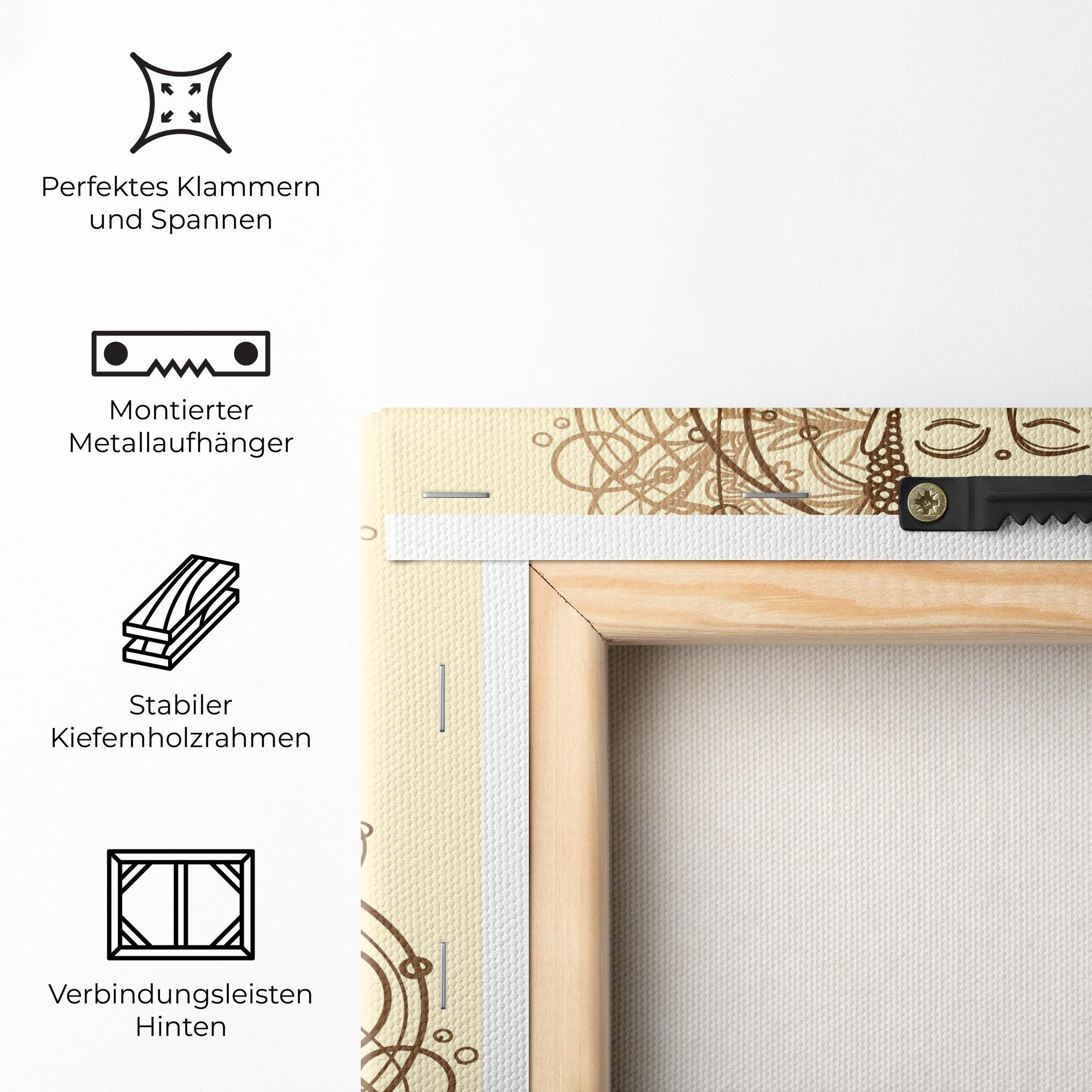Leinwandbild Brown Line Buddha mockup 5
