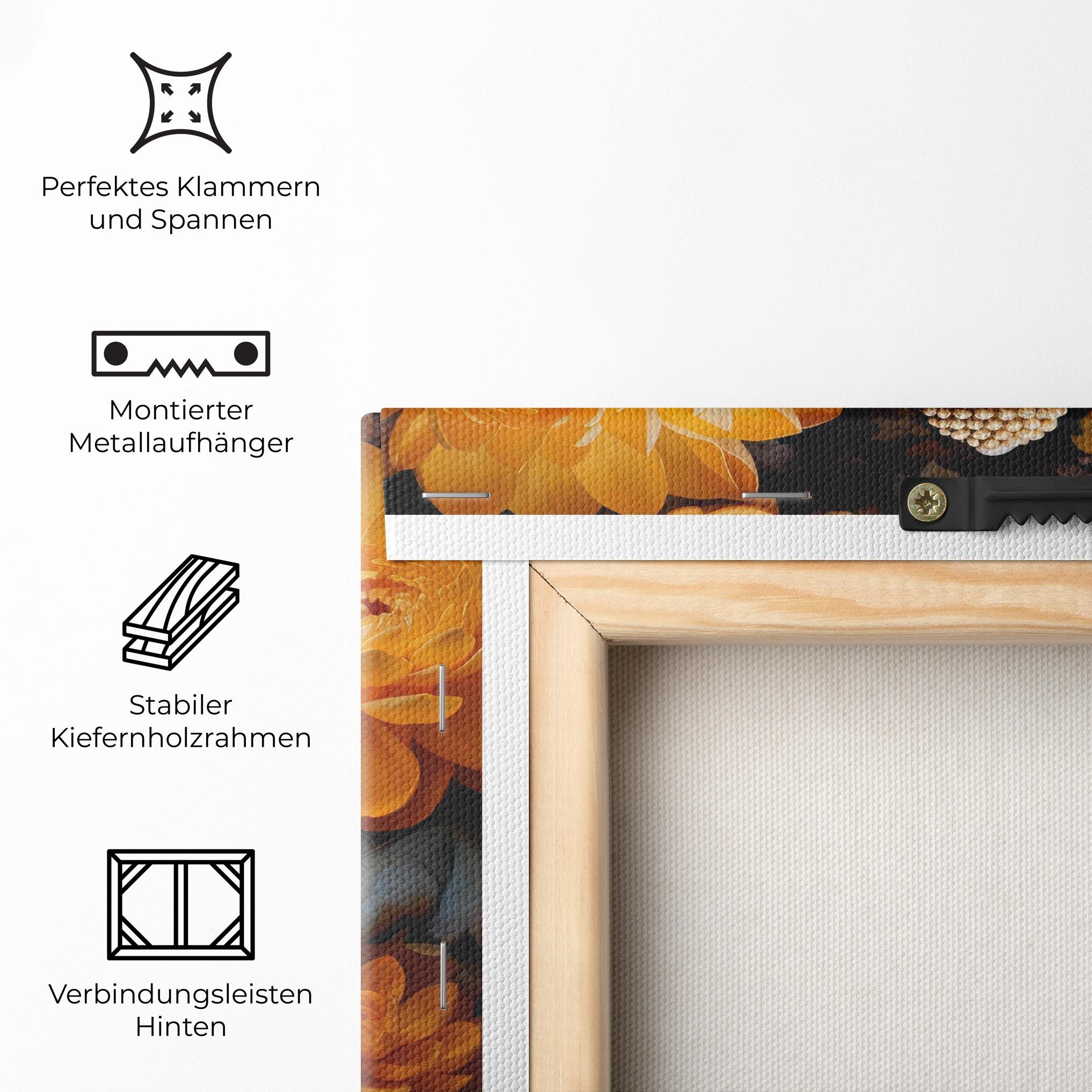 Leinwandbild Buddha Big Flowers mockup 5