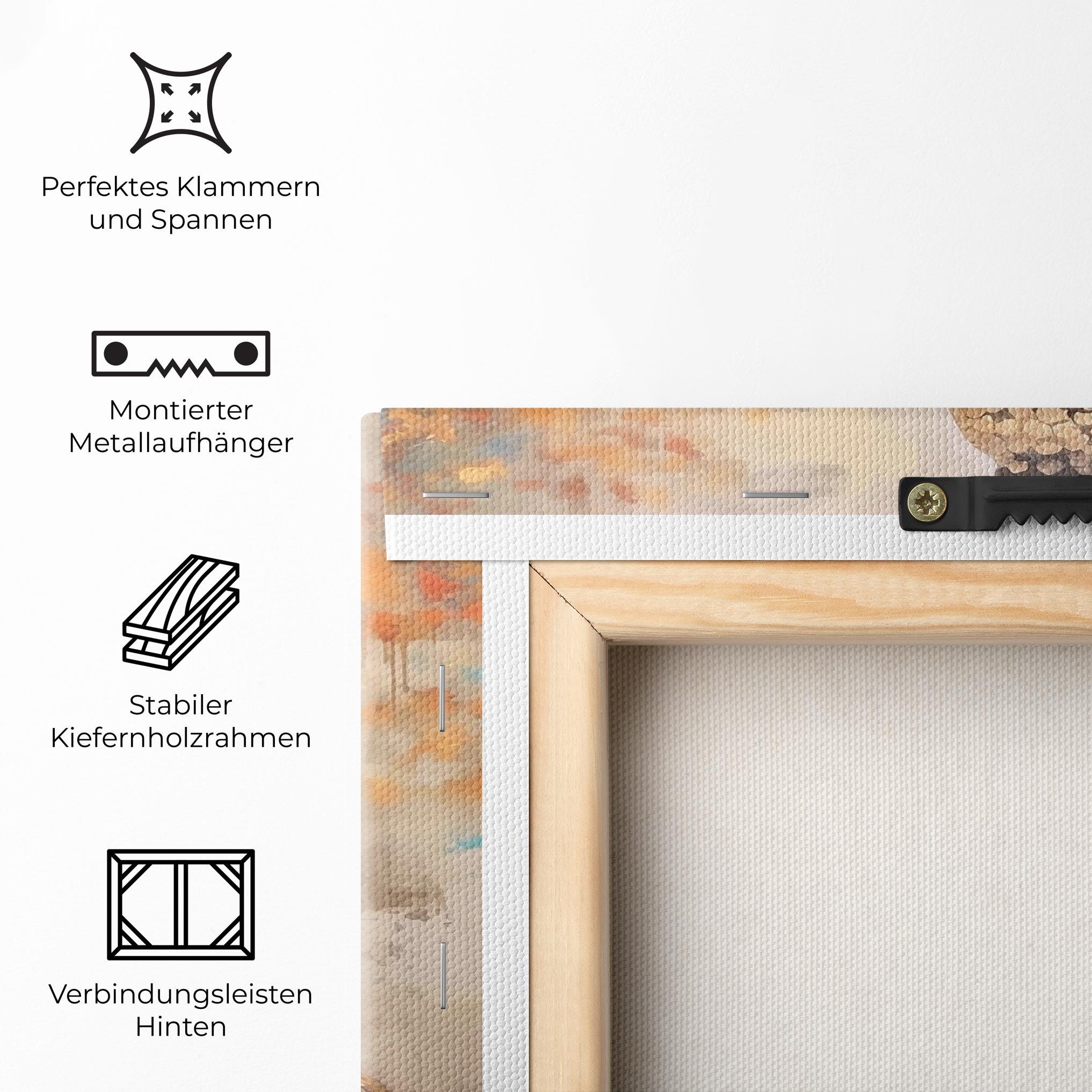 Leinwandbild Buddha Cream Blue mockup 5