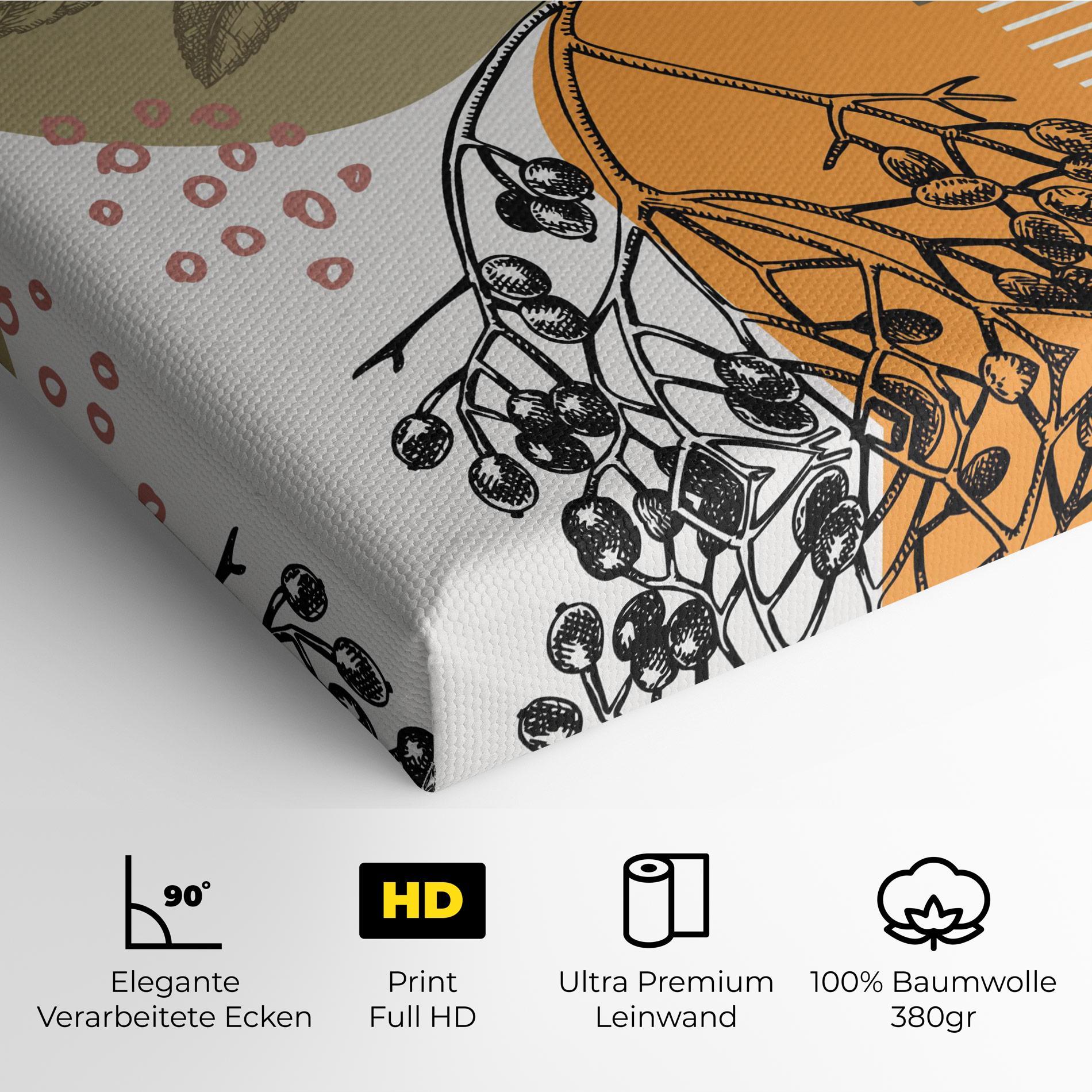 Leinwandbild Bird Collage mockup 4