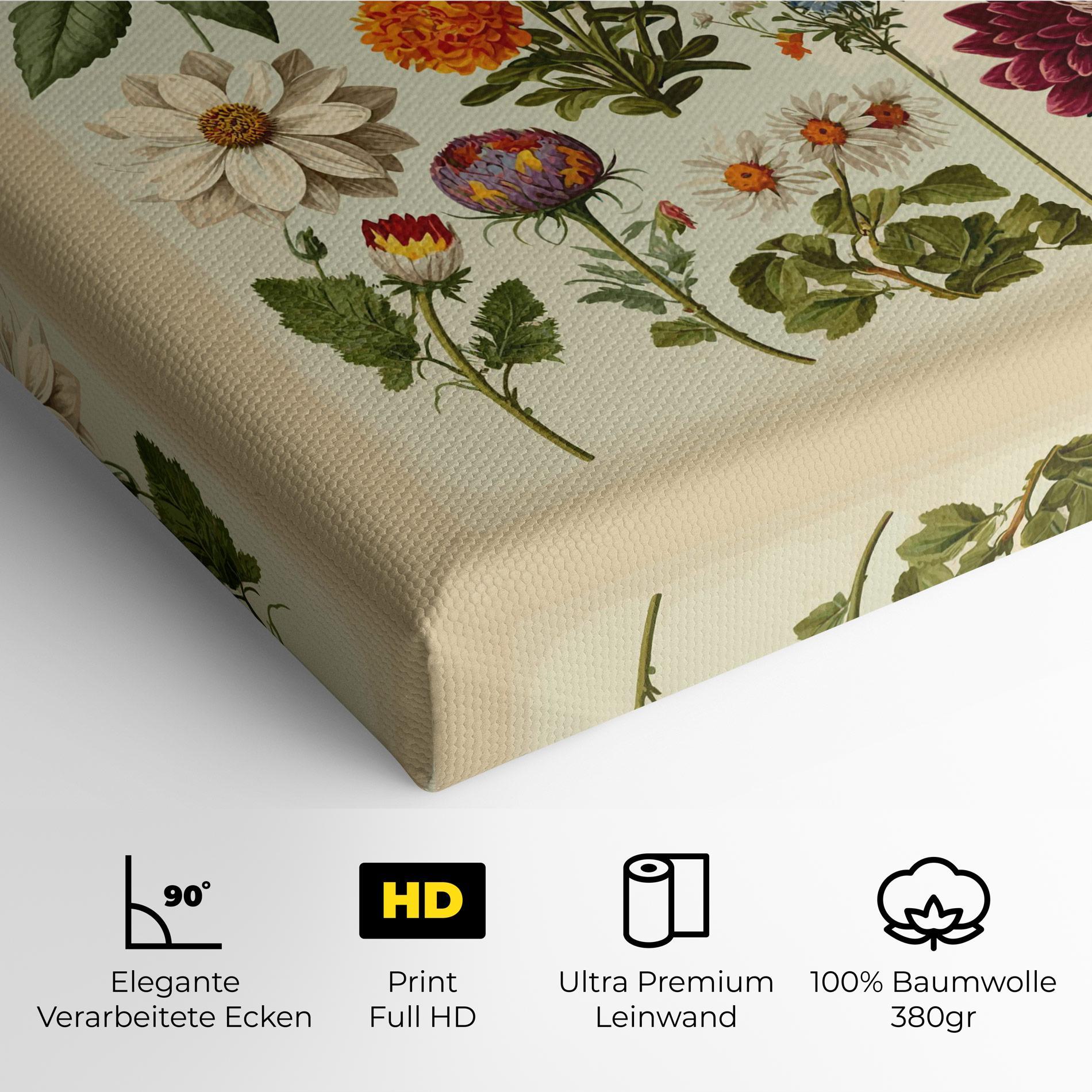 Leinwandbild Vintage Botanical mockup 4