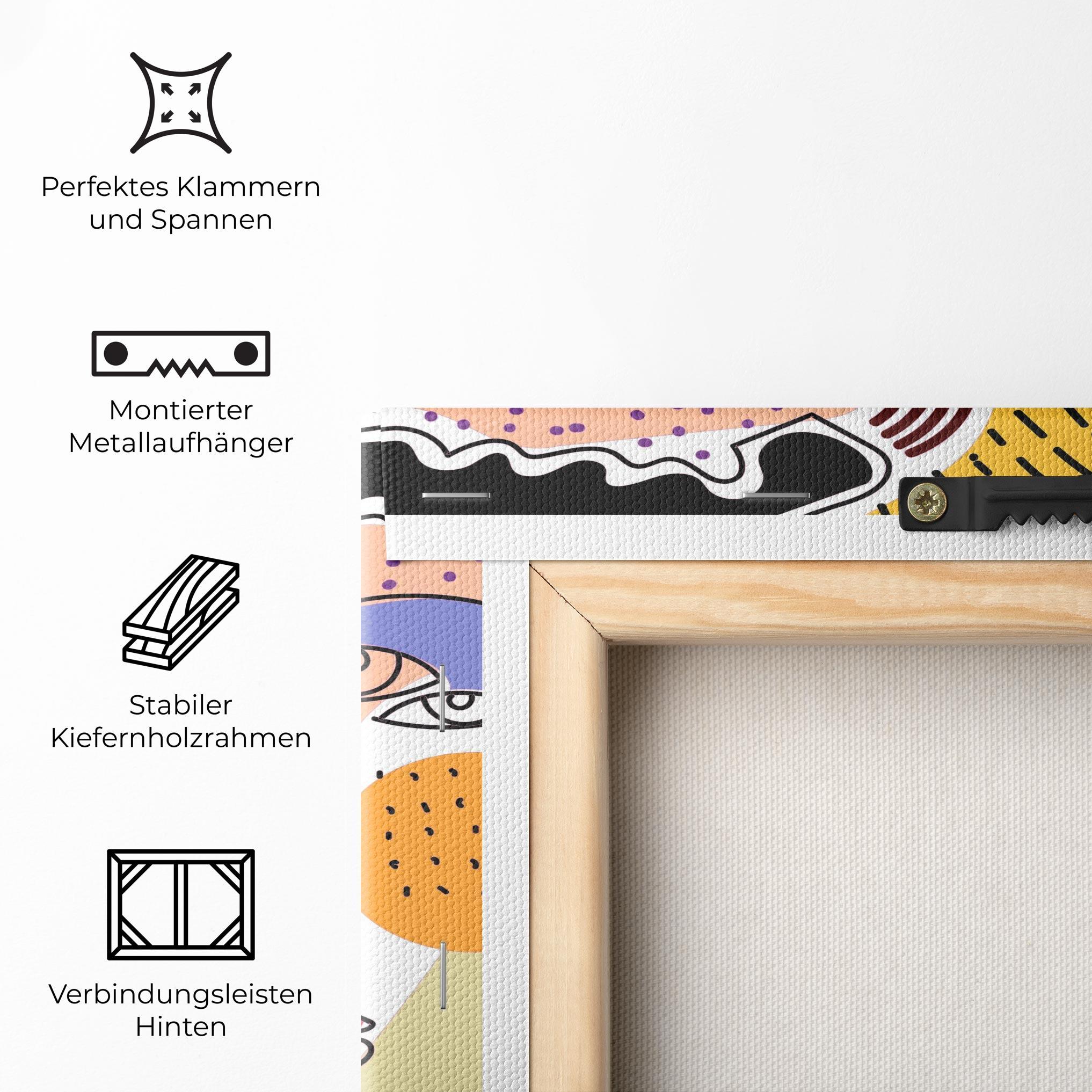 Leinwandbild Abstract Eye Face mockup 5