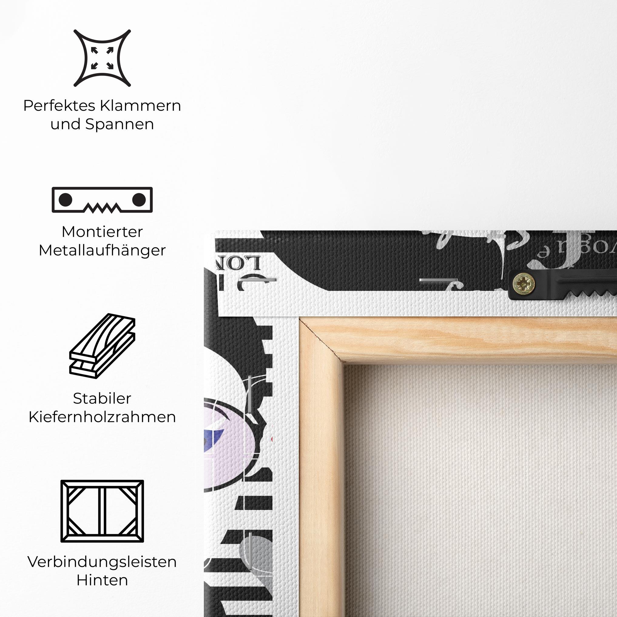 Leinwandbild Fashion Collage mockup 5