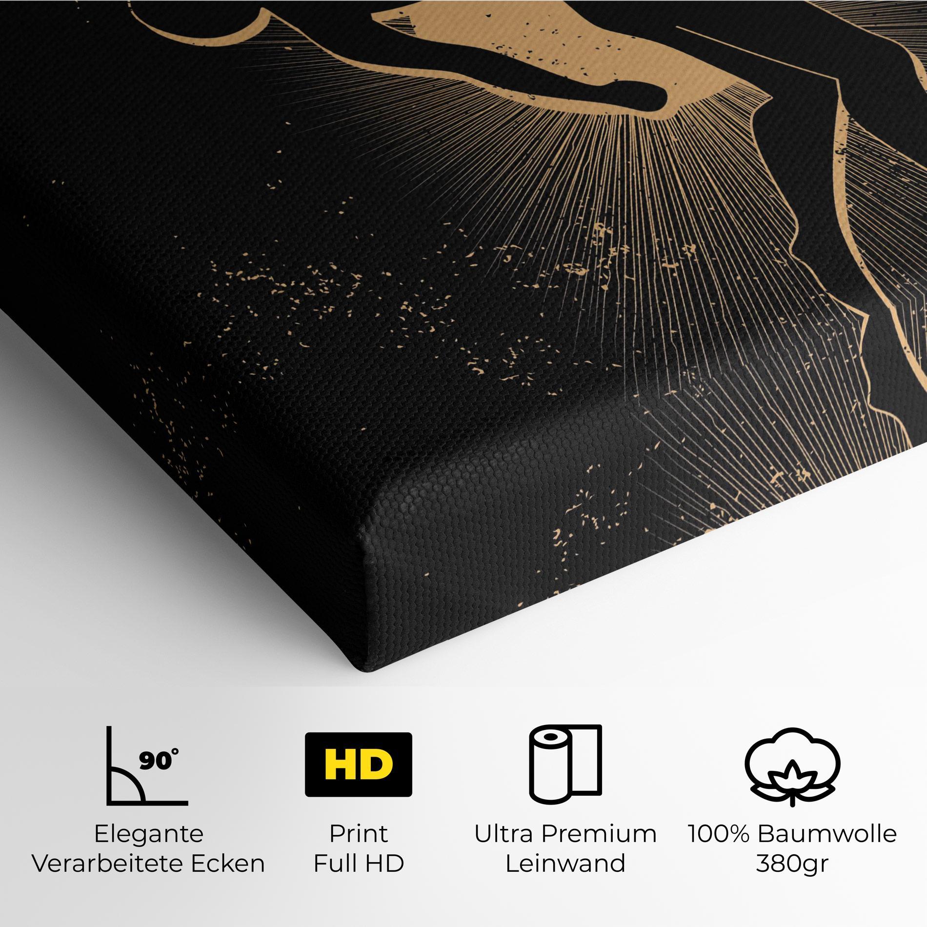 Leinwandbild Body And Soul mockup 4