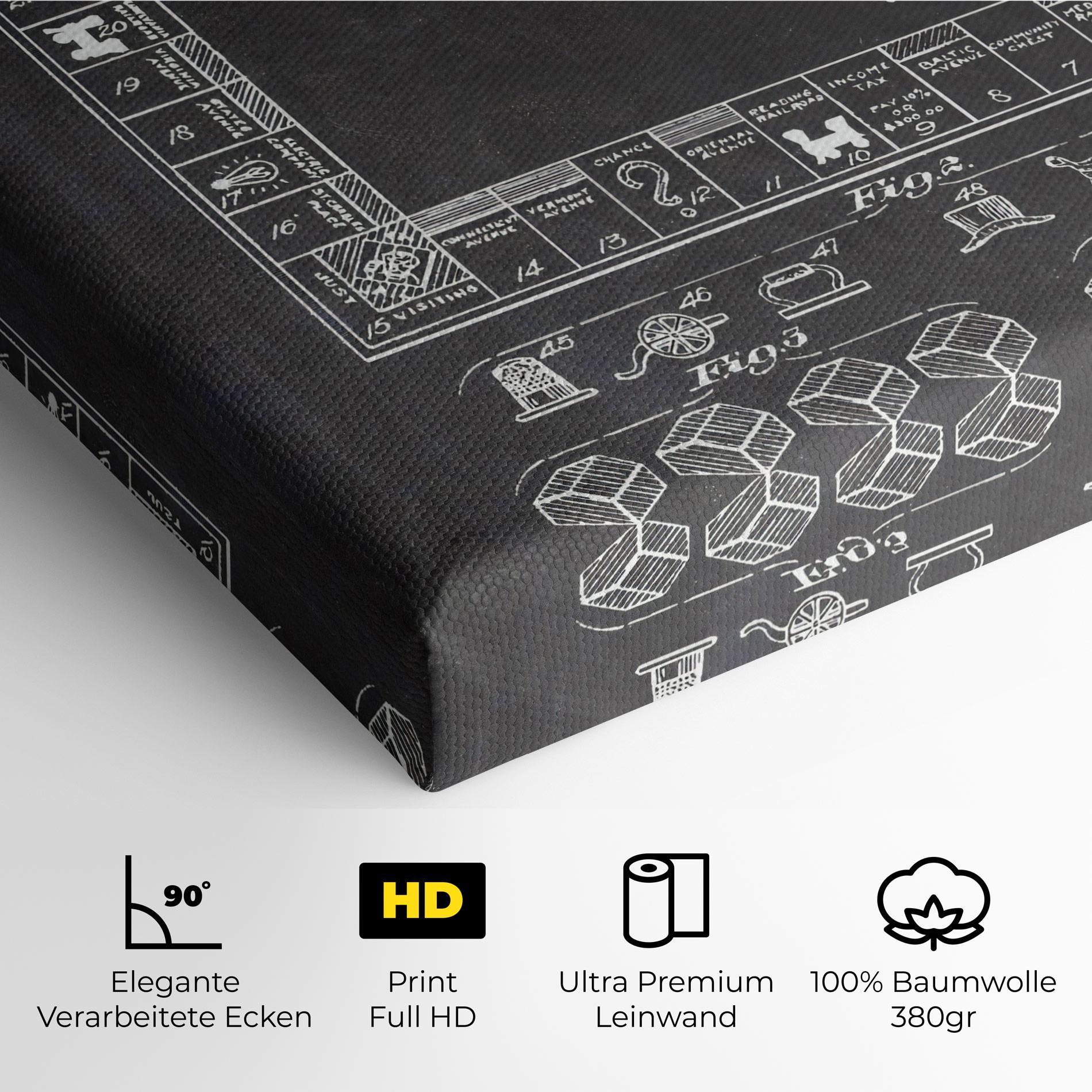Leinwandbild Monopoly Board mockup 4