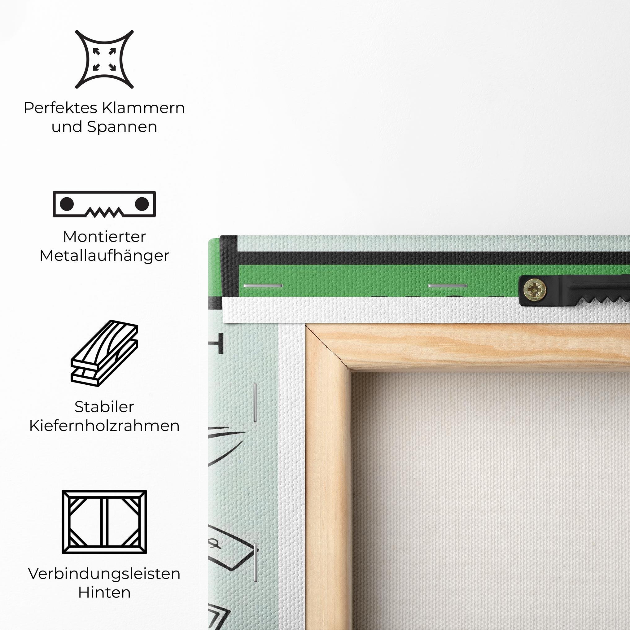 Leinwandbild AMBITION mockup 5