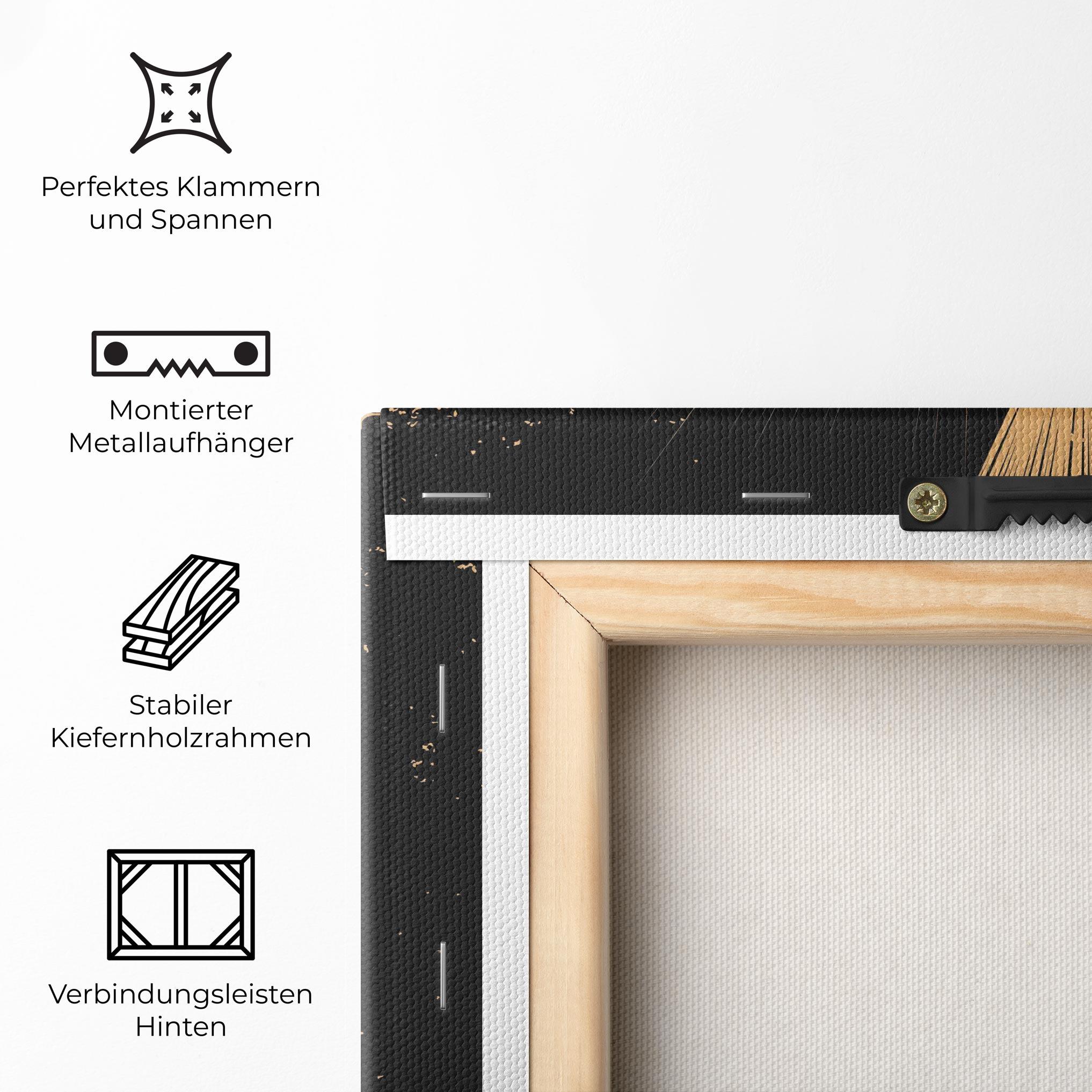 Leinwandbild Body And Soul mockup 5