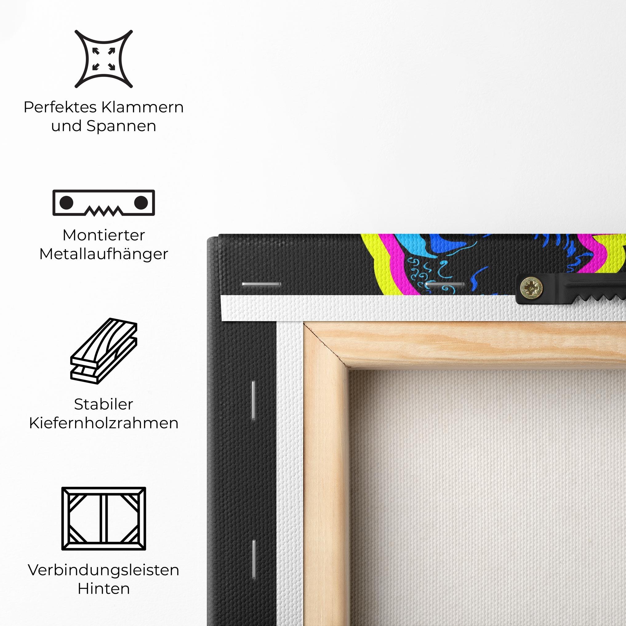 Leinwandbild Guitarist Art mockup 5