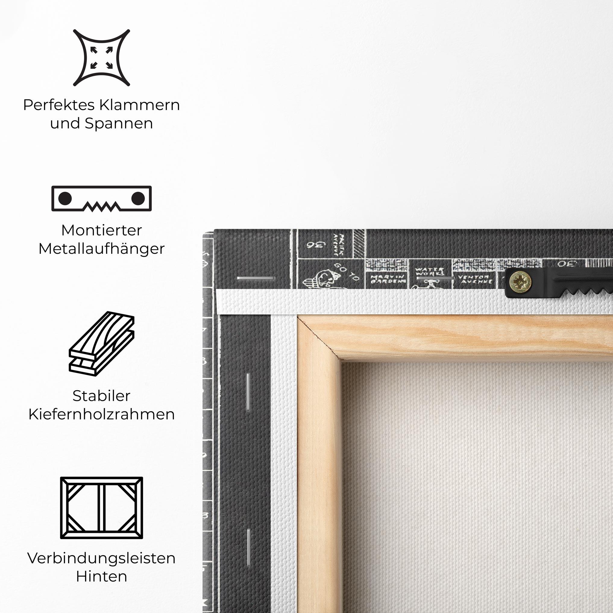 Leinwandbild Monopoly Board mockup 5