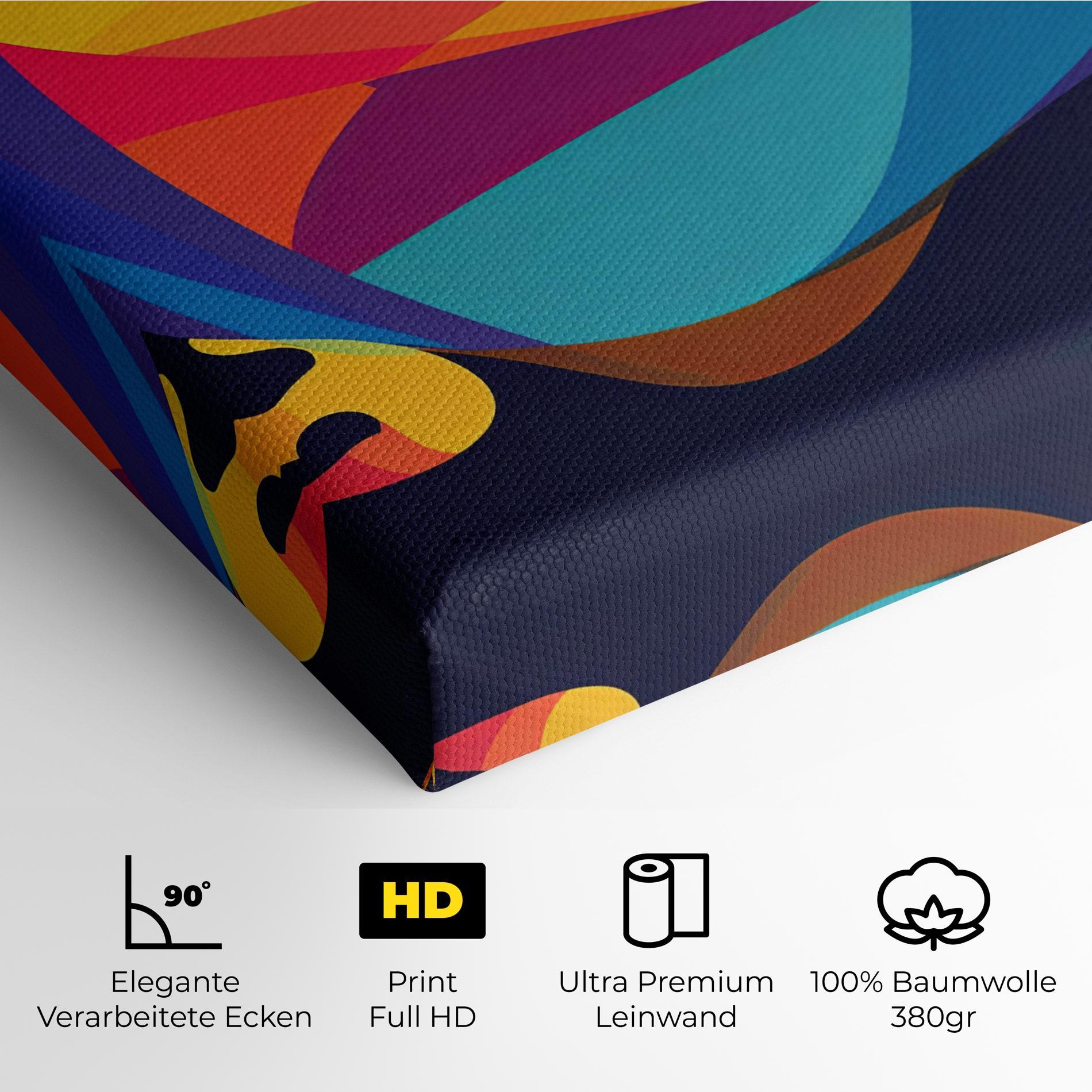 Leinwandbild Yellow Pop Face mockup 4