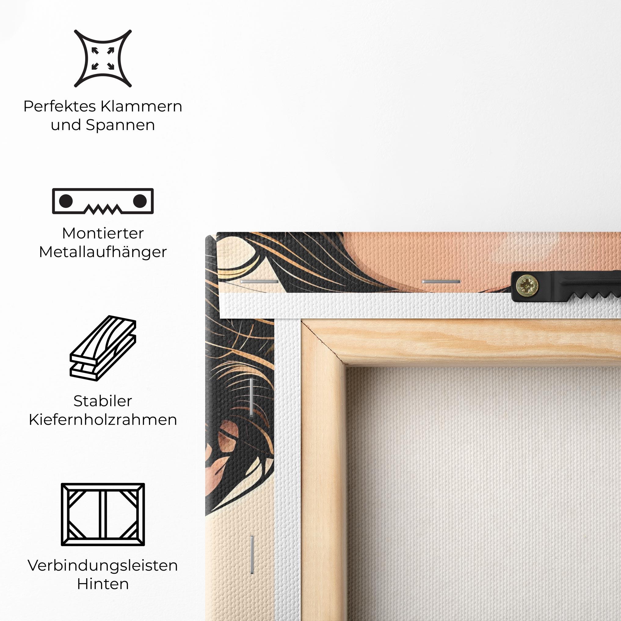 Leinwandbild Red Pop Lips mockup 5