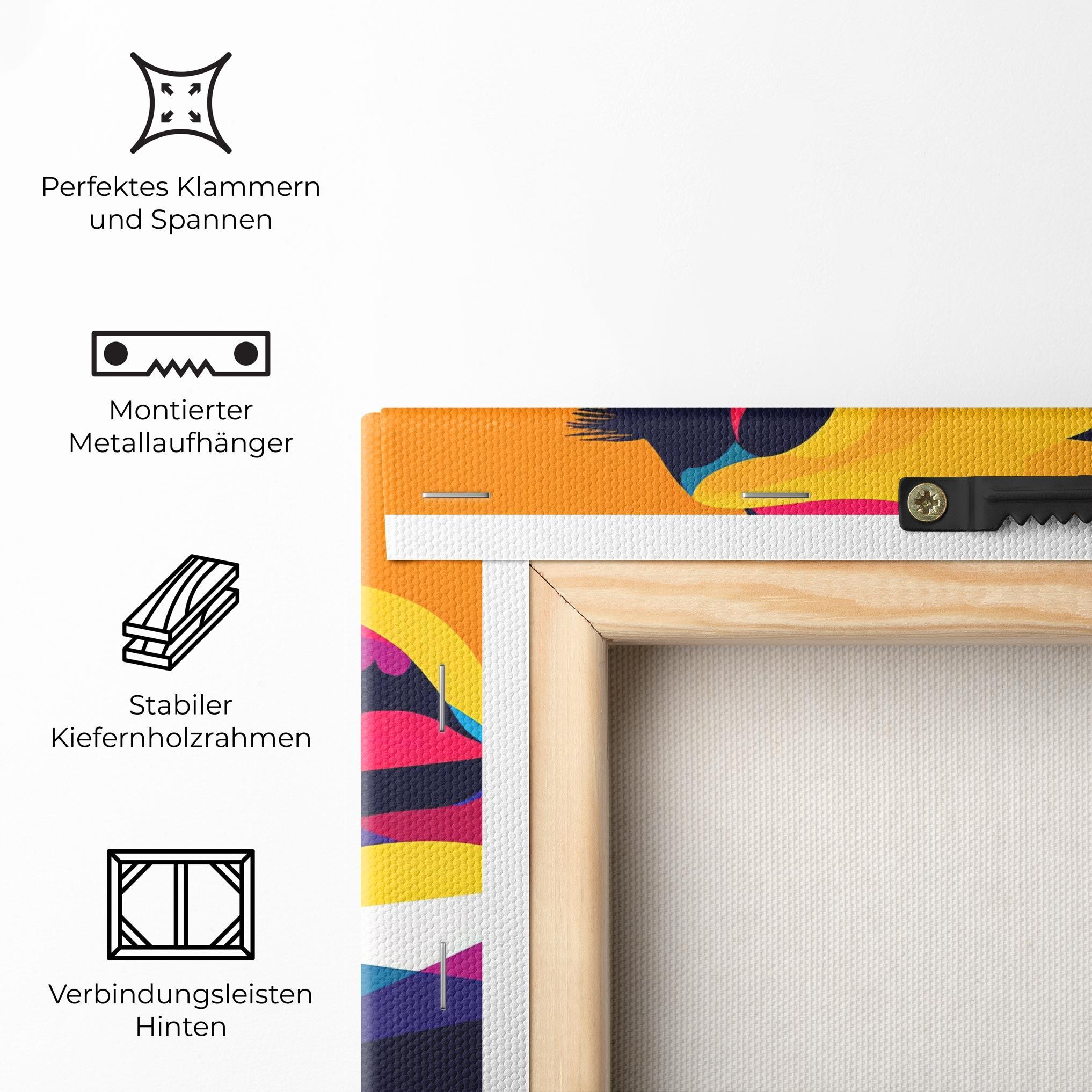 Leinwandbild Yellow Pop Face mockup 5