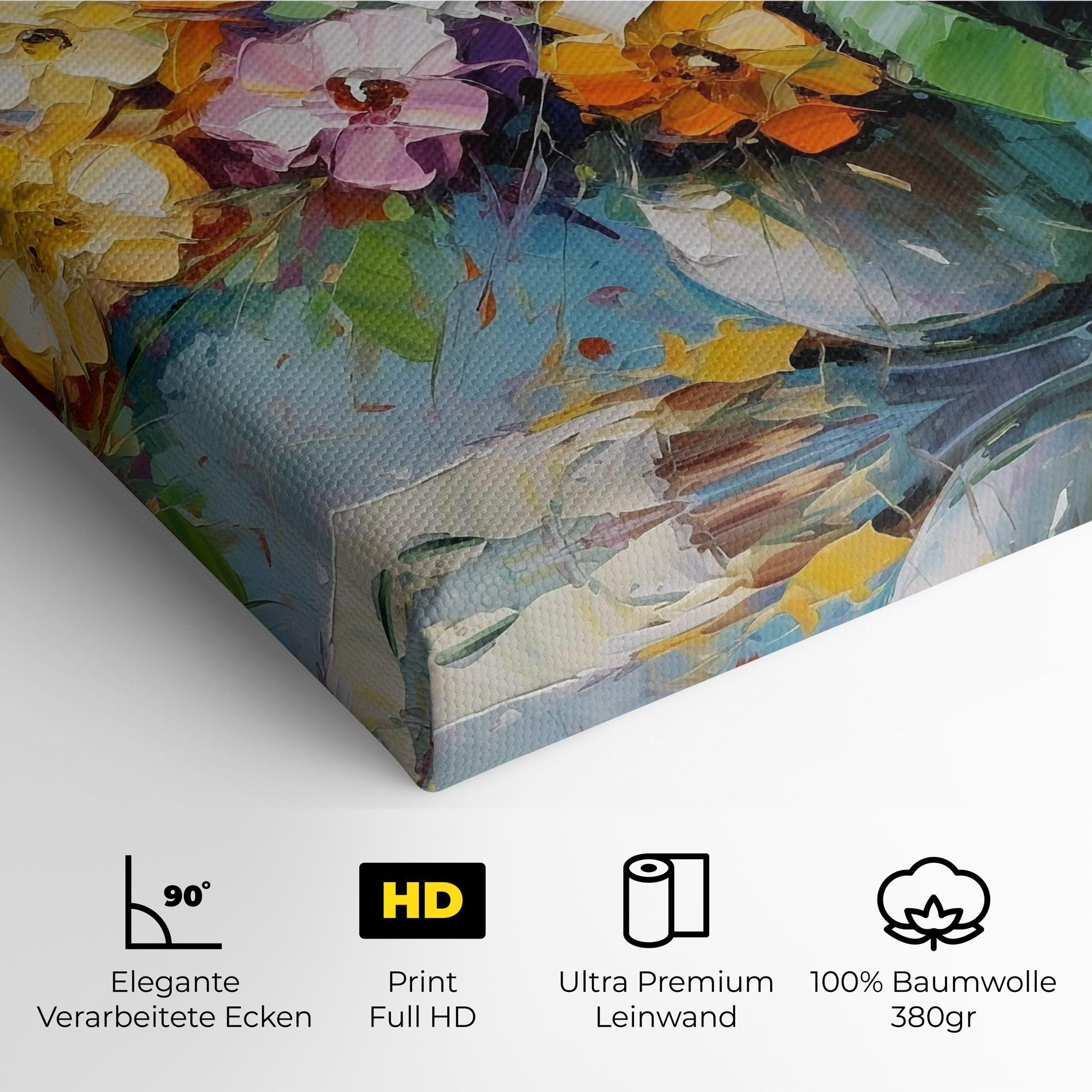 Colorfull Flowers Painting mockup 4