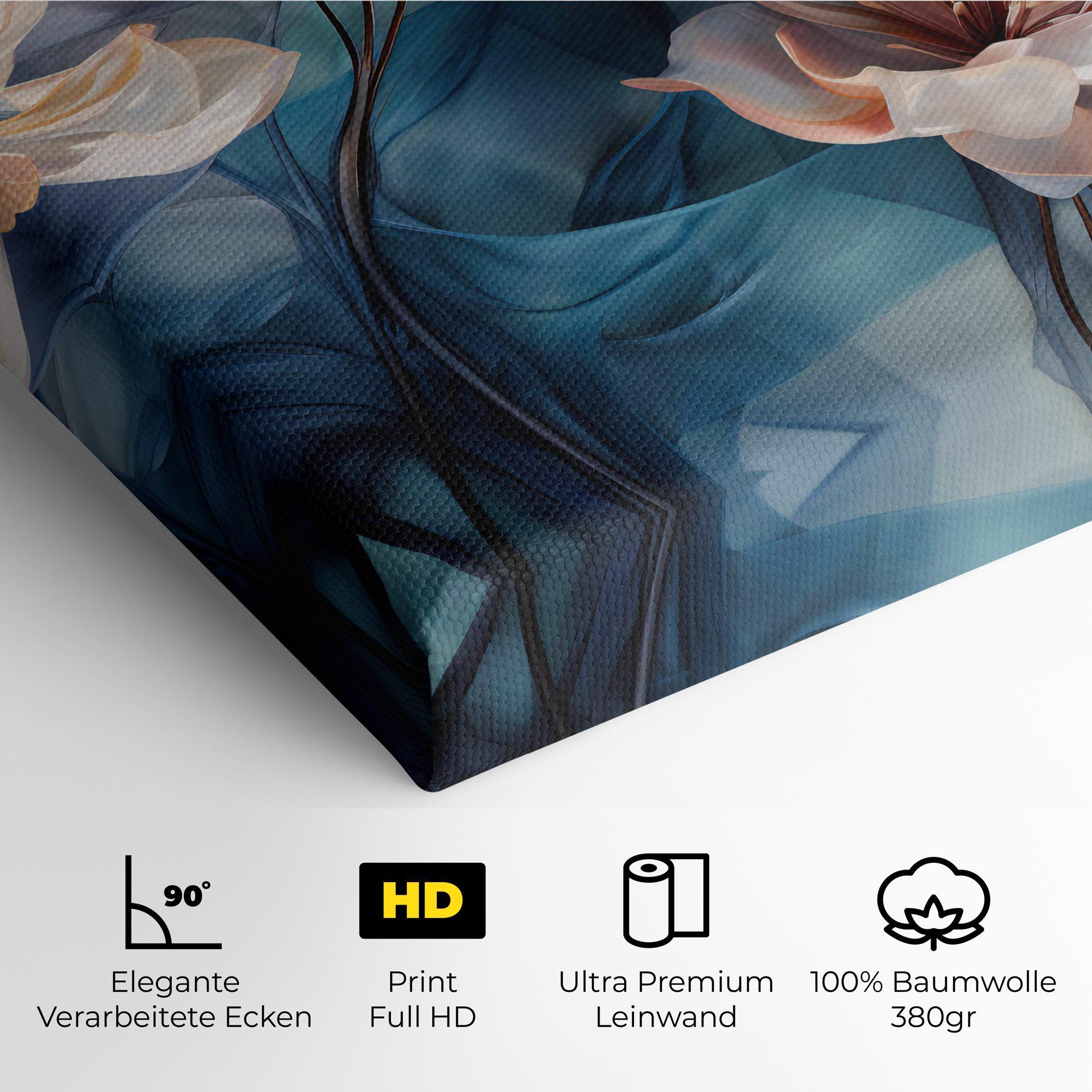 Leinwandbild Pink Flowers Floating mockup 4