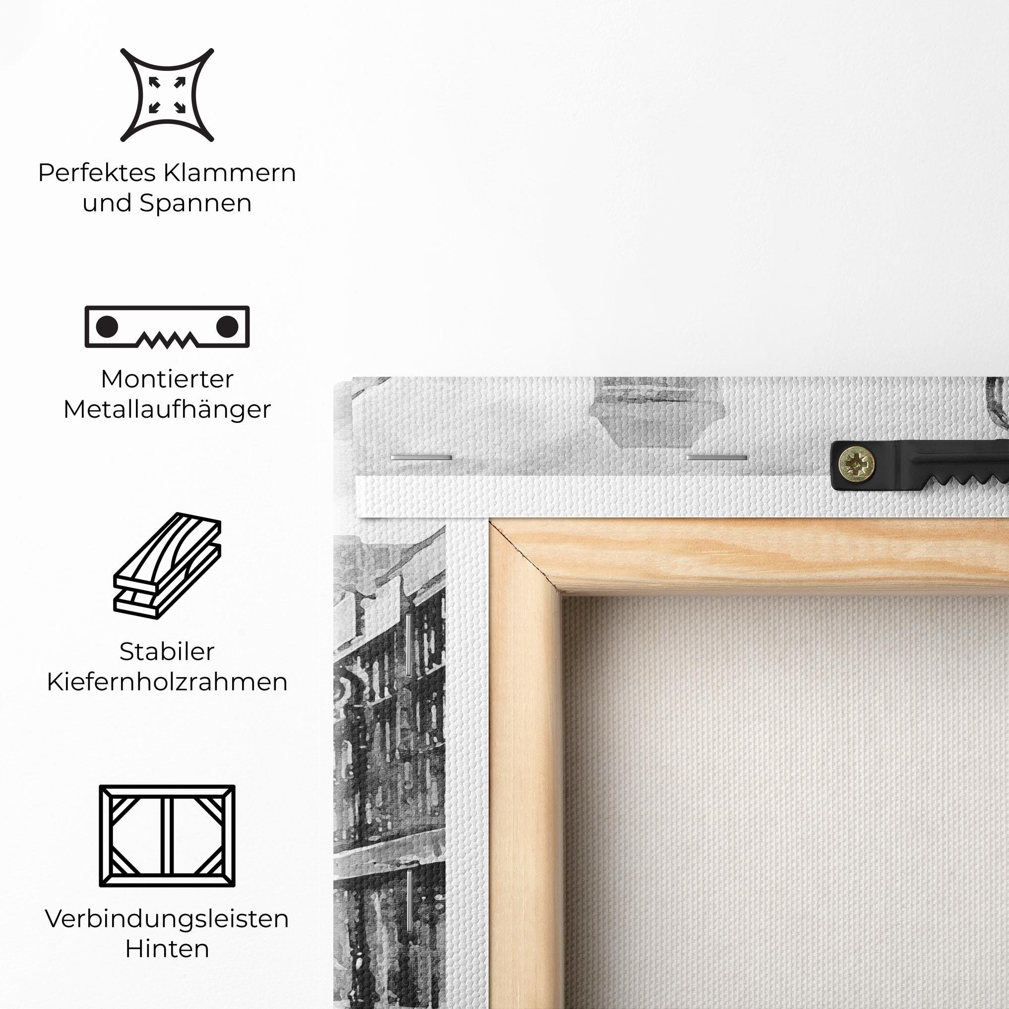 Leinwandbild New York Shades mockup 5