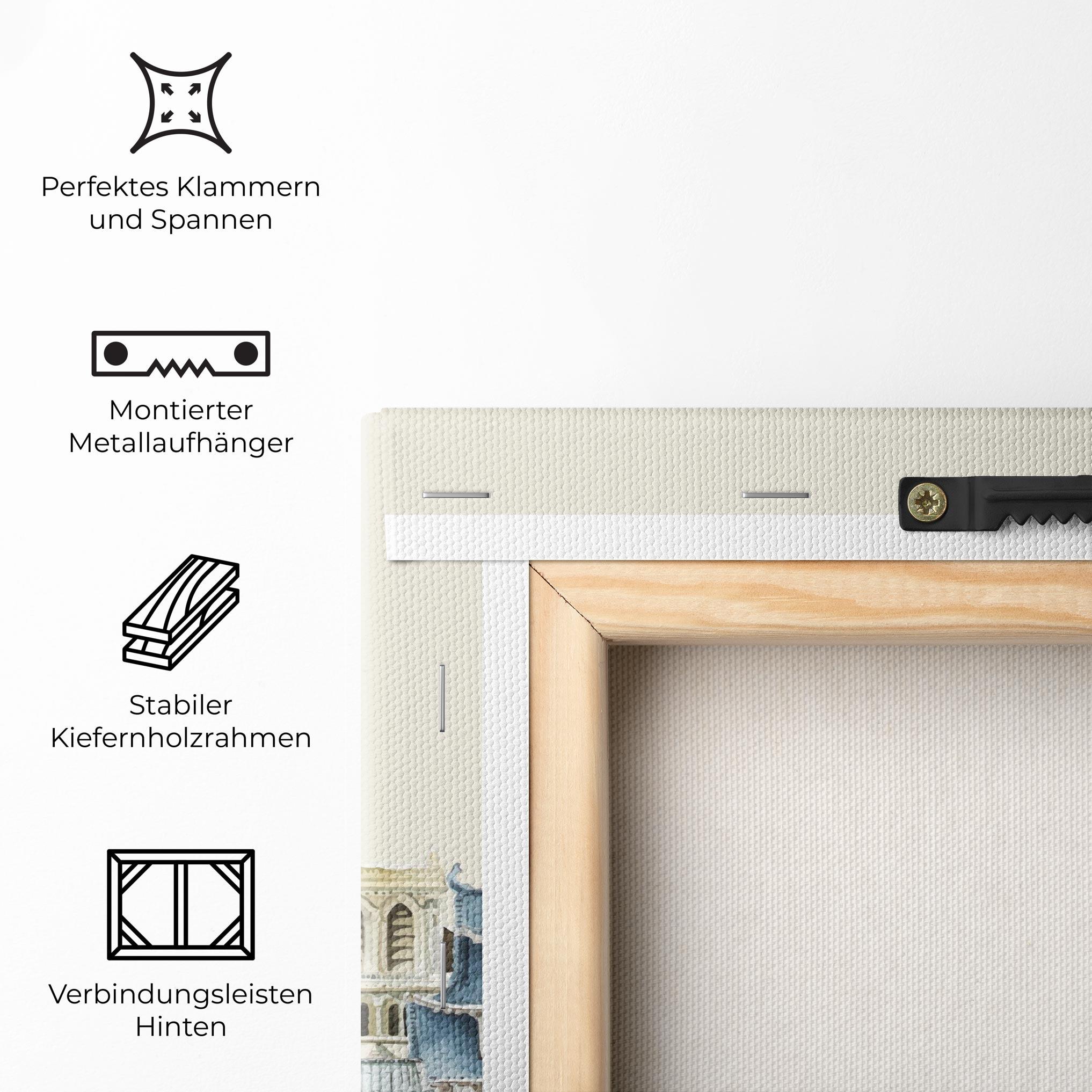 Leinwandbild City Mix mockup 5