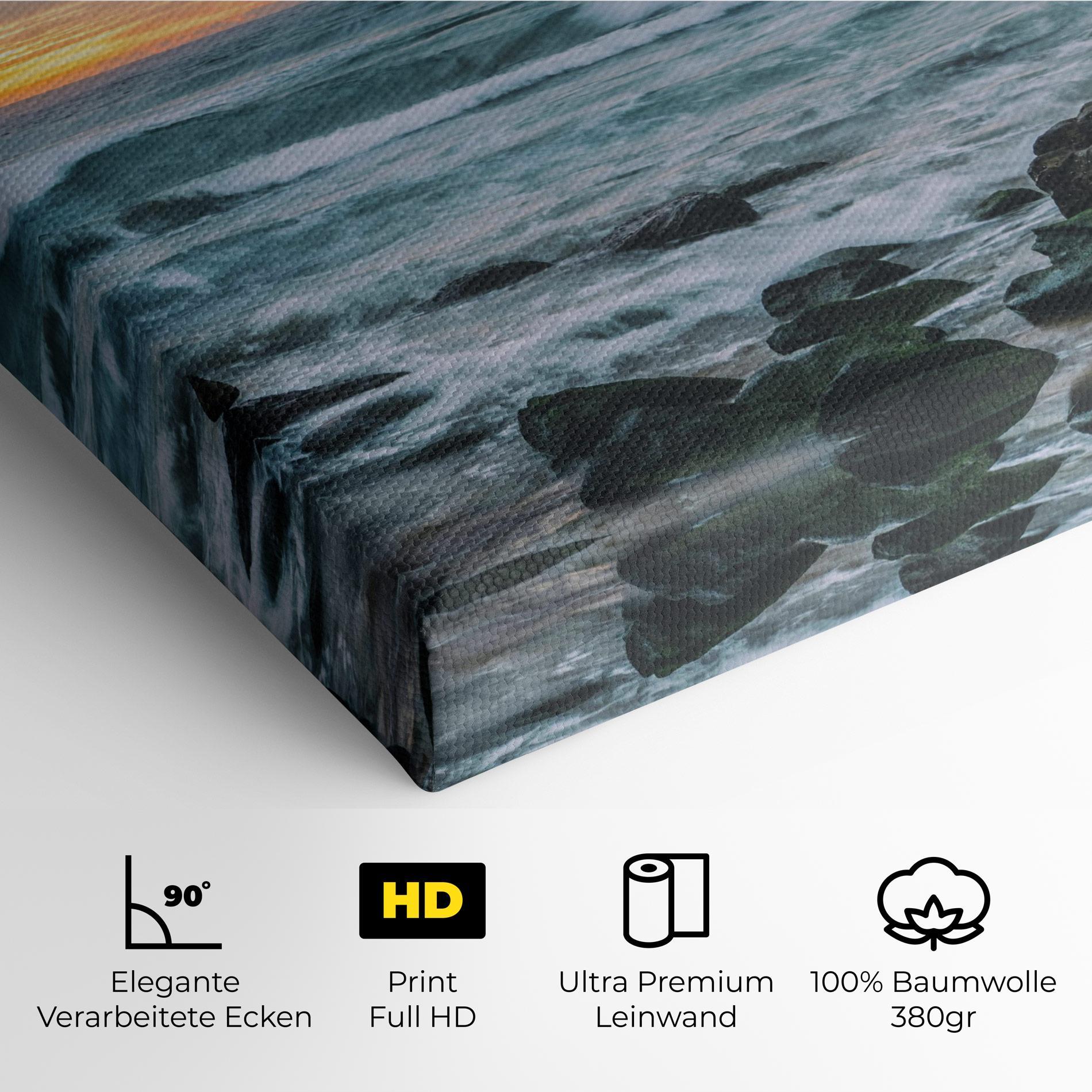 Leinwandbild Bondi Beach Sunset mockup 4