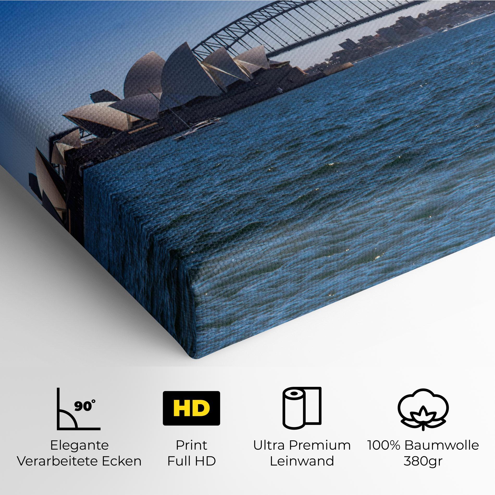 Leinwandbild Sydney Day Bridge mockup 4