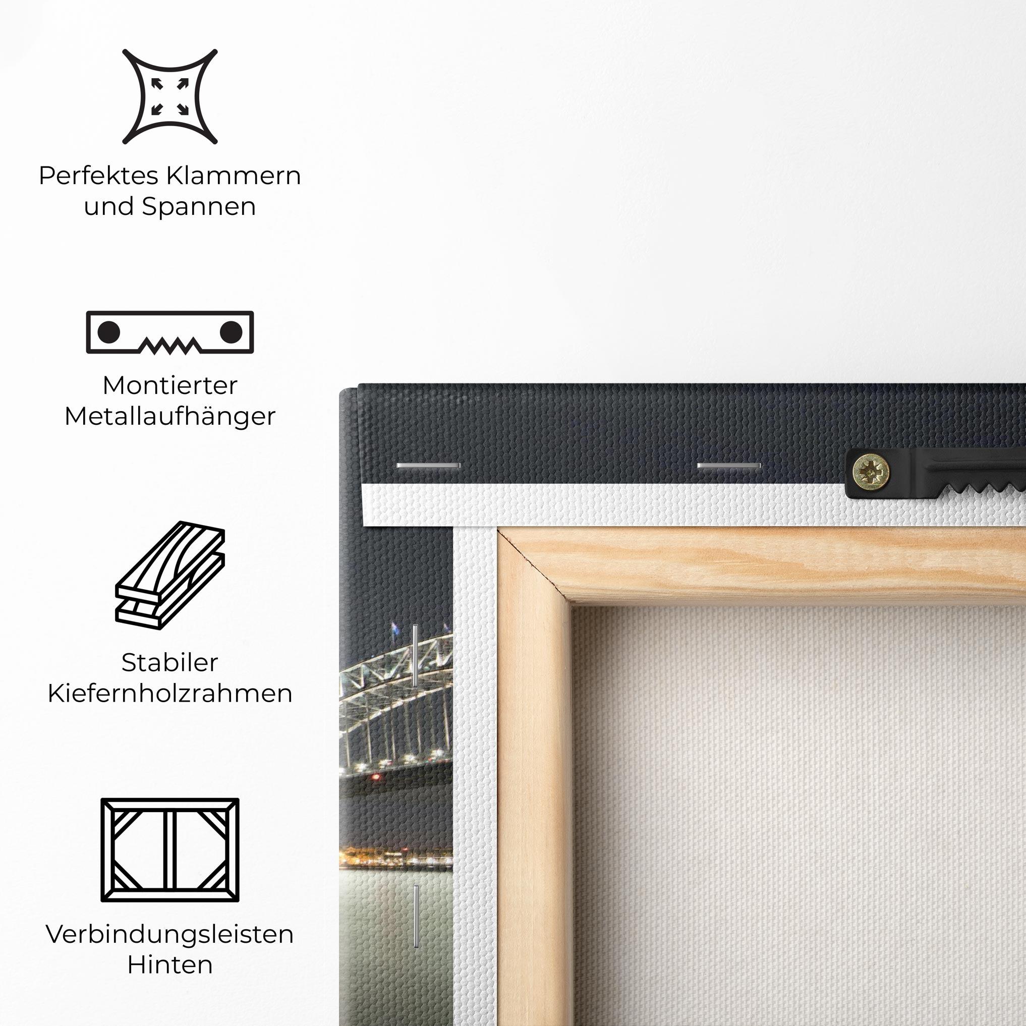 Leinwandbild Harbour Bridge mockup 5