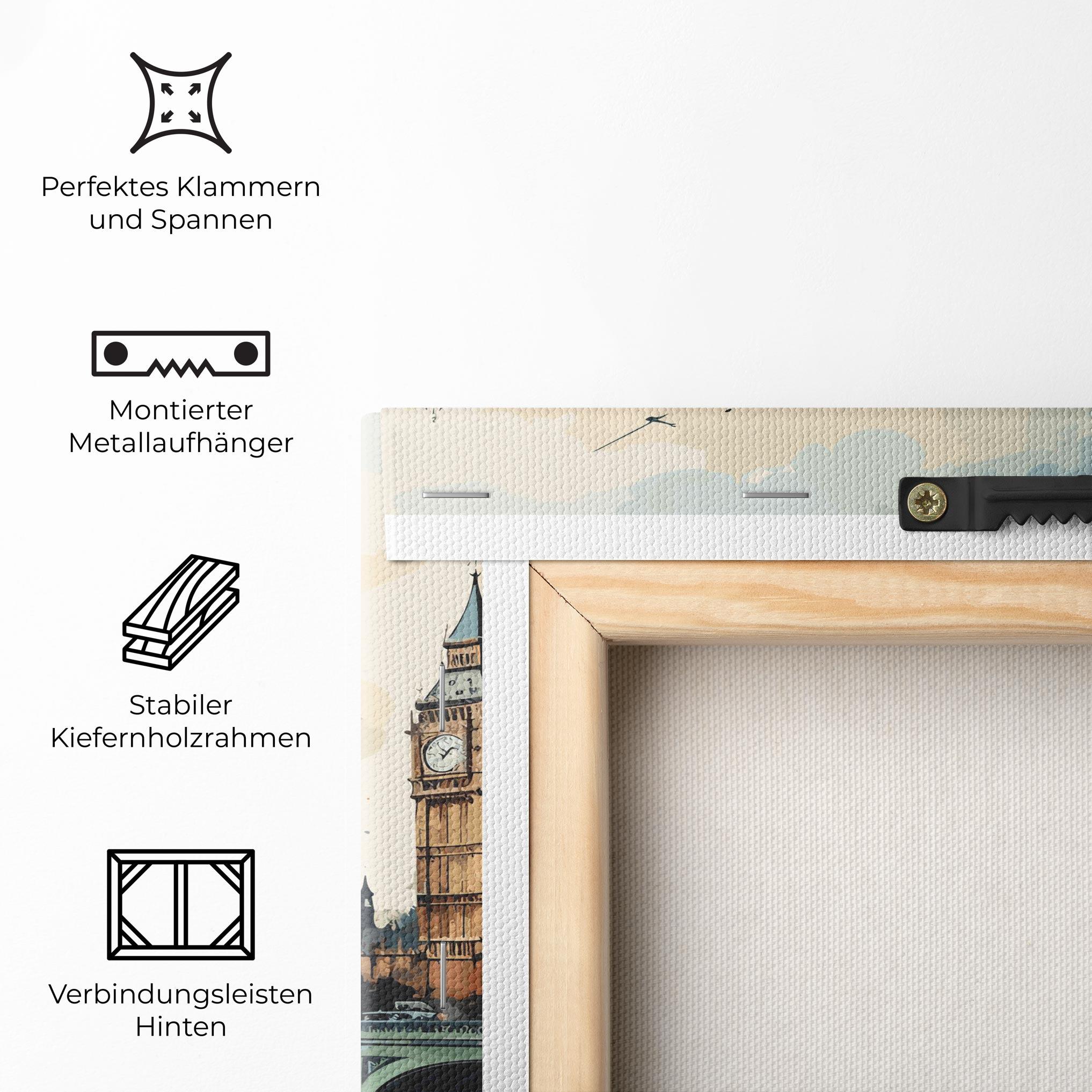 Leinwandbild England Art mockup 5