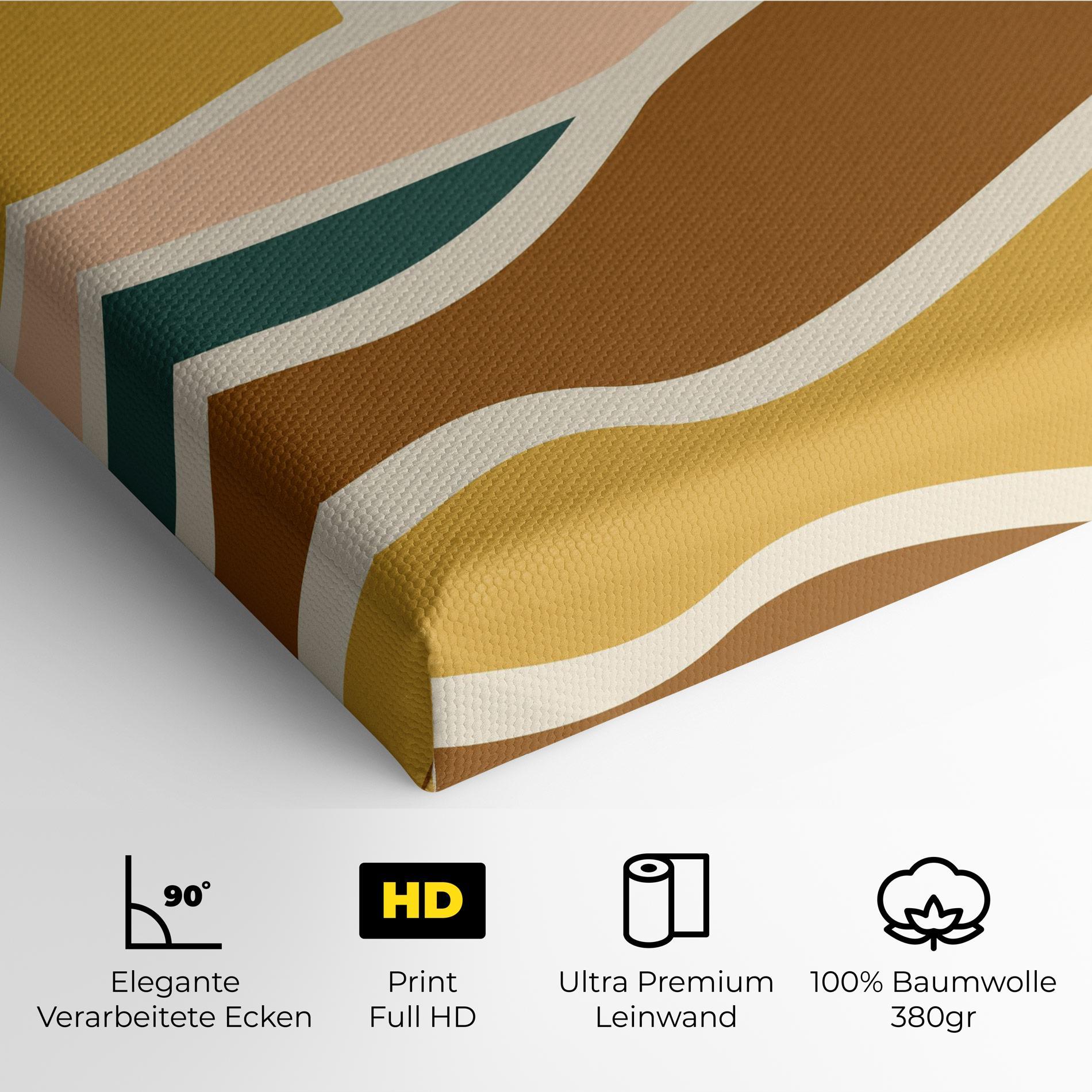 Leinwandbild Sunset Connection 02 mockup 4